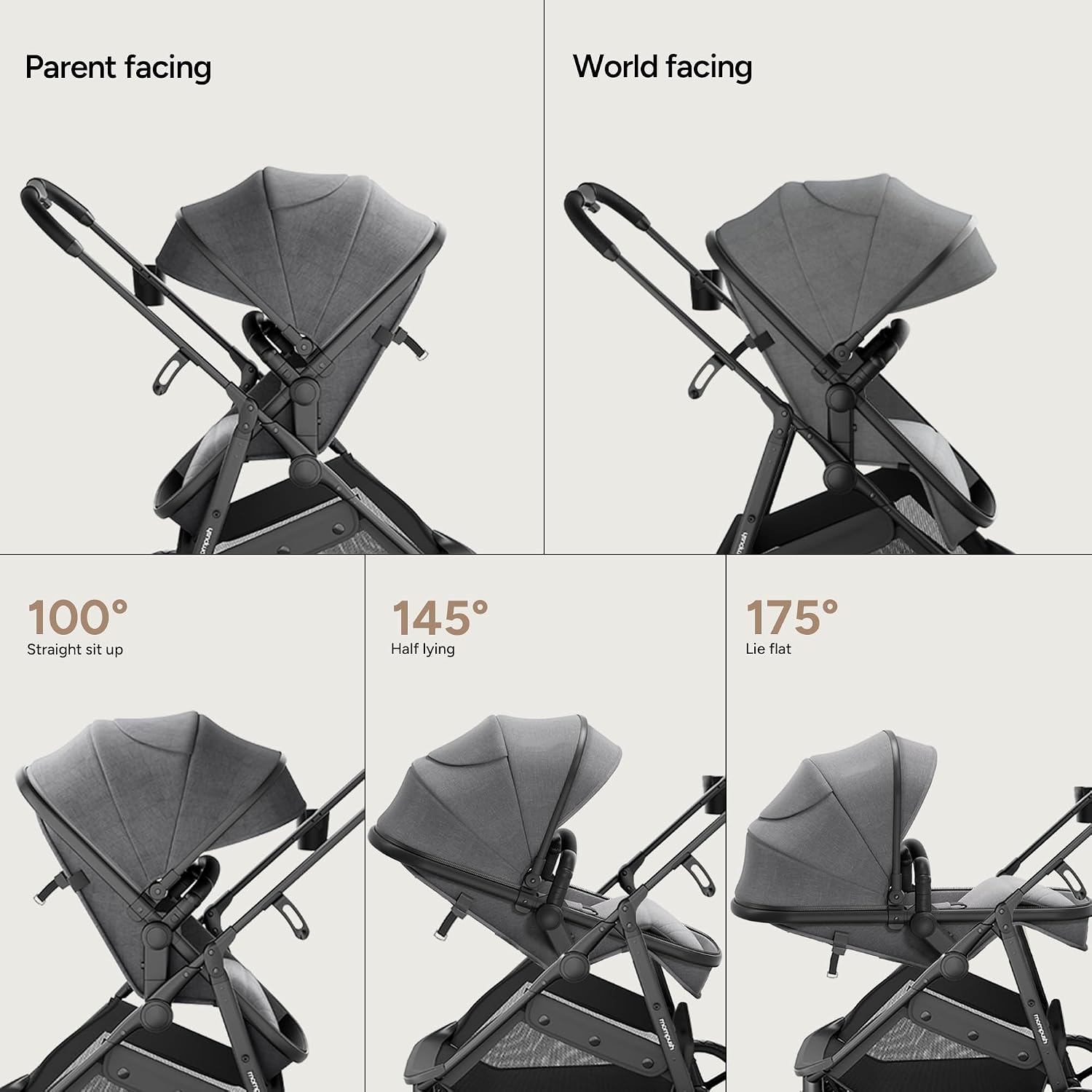 Mompush Wiz 2 in 1 Baby Stroller with Infant Pramette Mode, One Hand Fold Convertible Newborn to Toddler Stroller with Reversible Seat and Large UPF 50+ Canopy