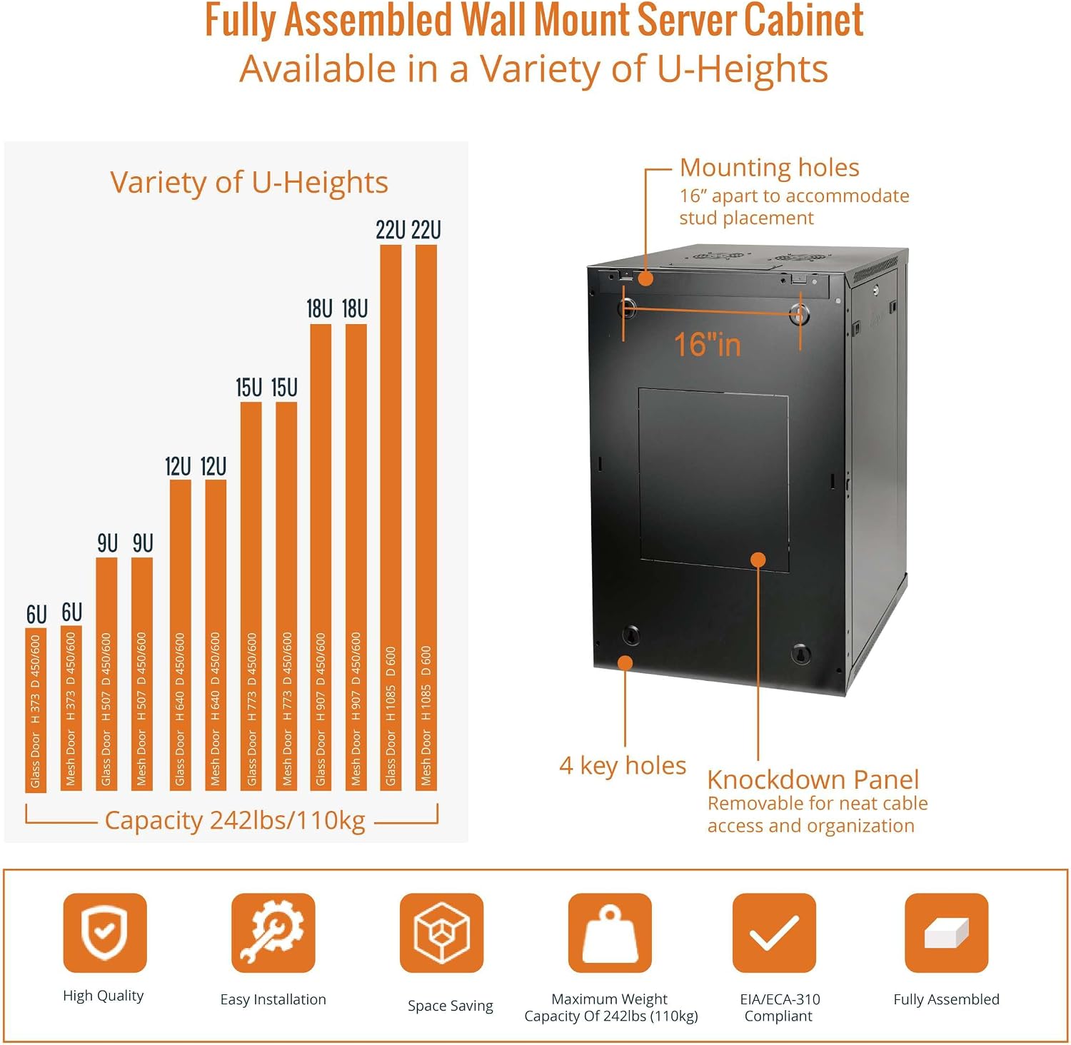 Tecmojo 18U Wall Mount Rack,18U Rack 23.6 Inch Depth,Hold Up to 176 Lbs,Enclosed Wall Mount Rack Kit for 19 Inch Network,Server and AV Gear,Glass Door(Elite Collection)