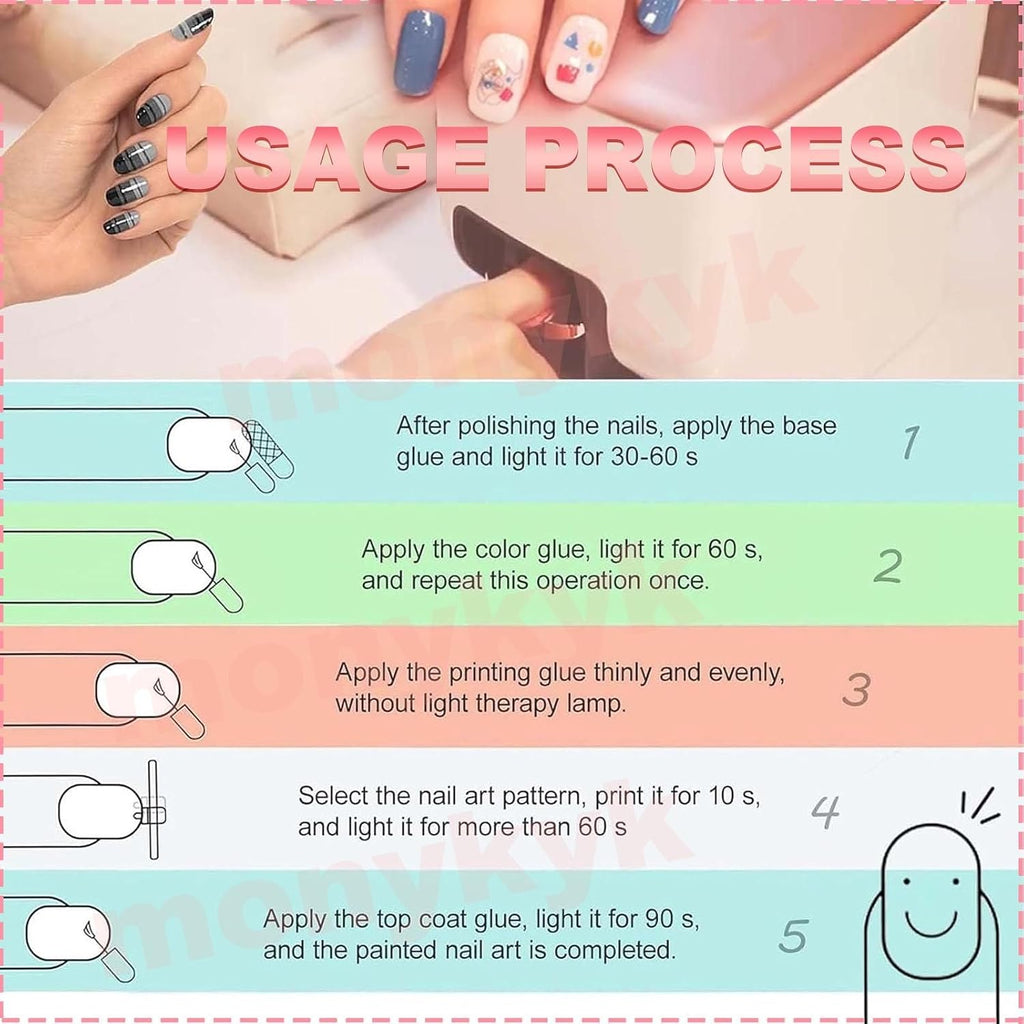 Smart 3D Nail Printer-App/WiFi Connection Control/Ink Cartridges,10s Gel Nail Art | 4800 Dpi Chip-Resistant Prints | Auto Nail Detection for Perfect DIY Manicures,Girls' Home Nails