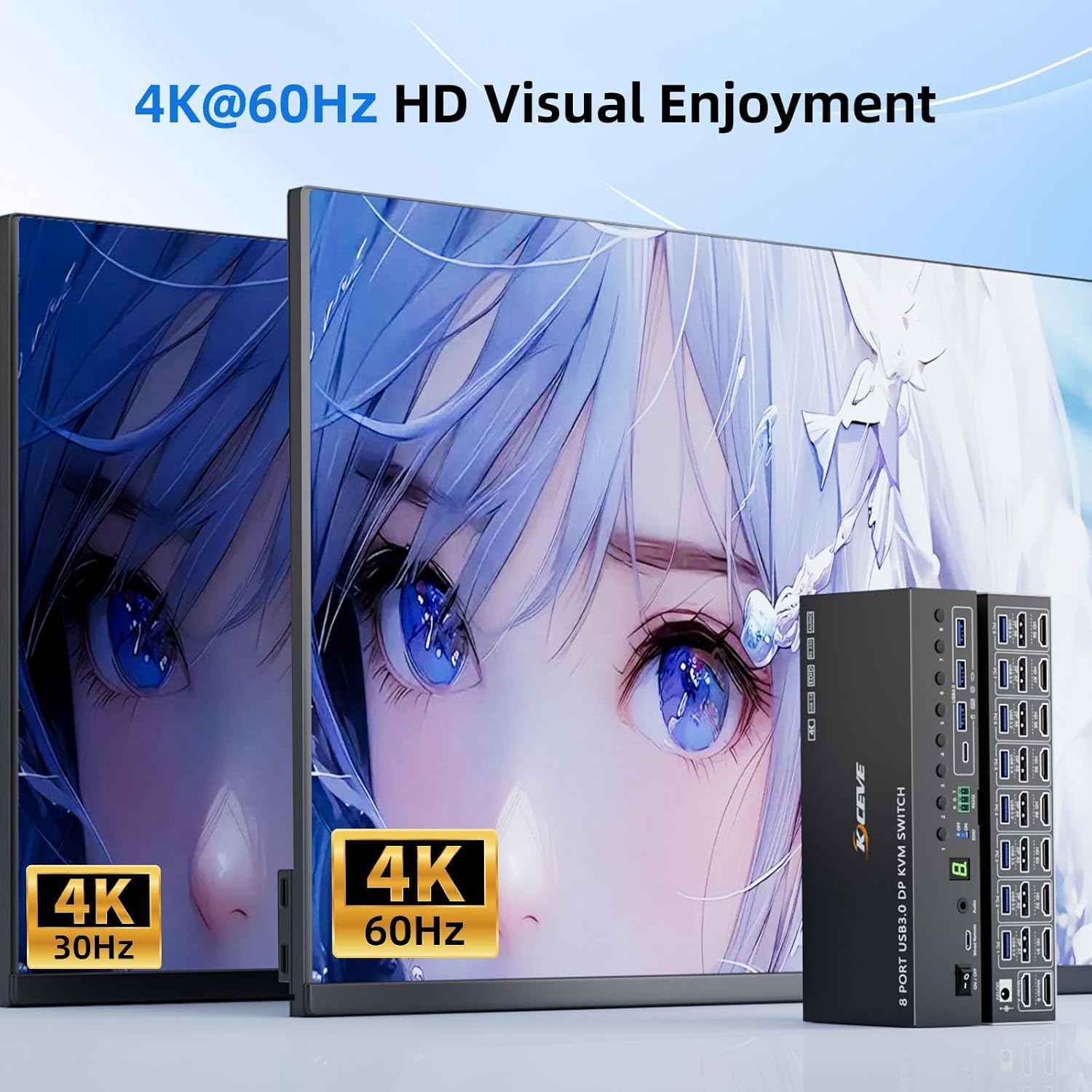 8 Port HDMI Displayport KVM Switch 2 Monitors 8 Computers 4K@60Hz EDID Simulation,8 PC Dual Monitor KVM Switch with 4 USB 3.0 Ports,Audio,RS232,with Wired Remote,12V Power Adapter and 8 USB Cable