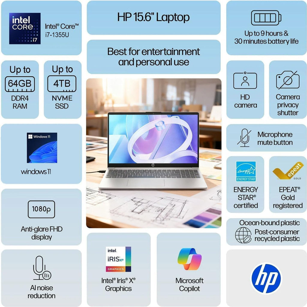 HP 250 G9 Laptop | Intel Processor | 16GB DDR4 RAM | 512GB PCIe SSD | 15.6' FHD 1080p Display | Windows 11 Home | Wi-Fi 6 & Ethernet | Full-Size Keyboard | All-Day Performance for Work & Study
