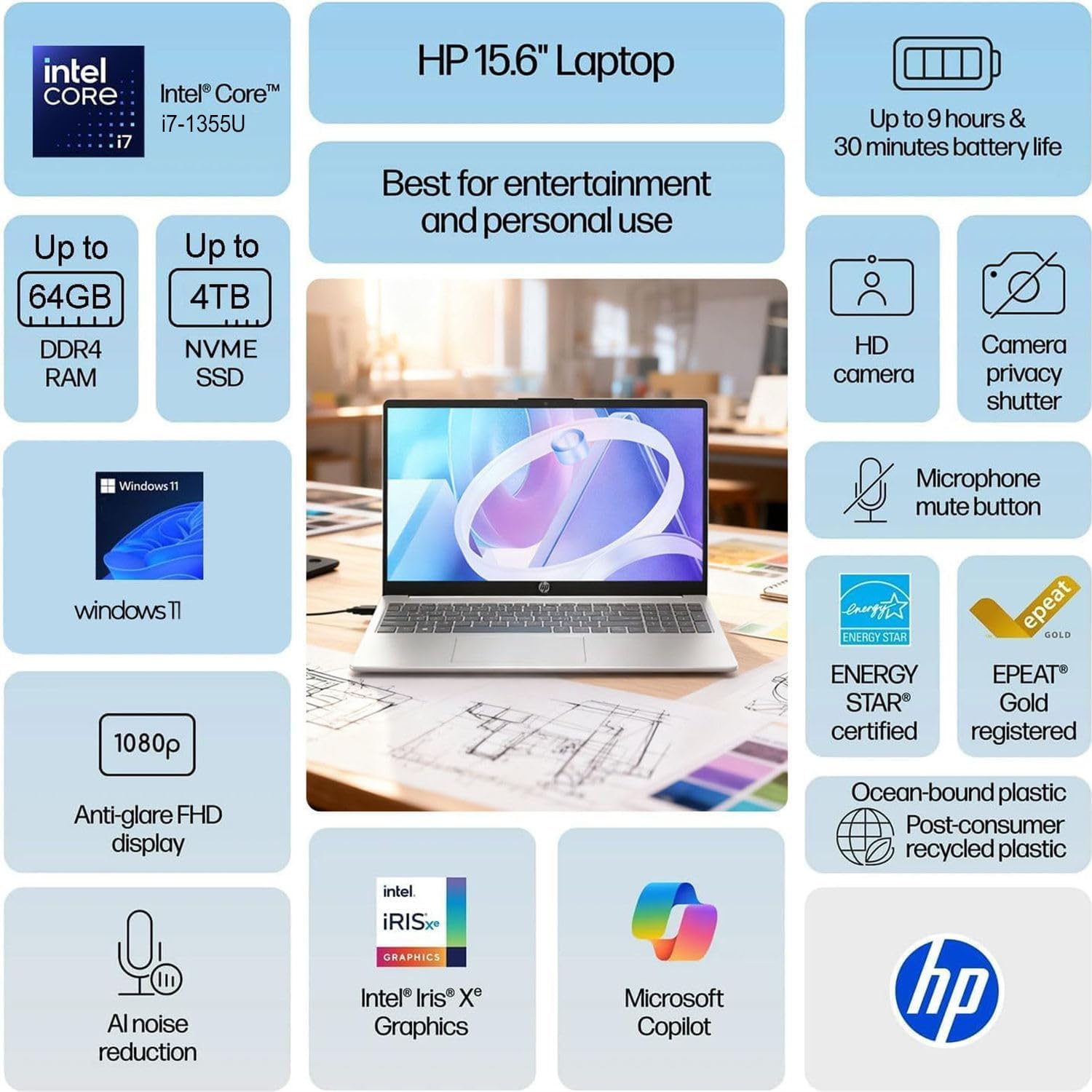 HP 250 G9 Laptop | Intel Processor | 16GB DDR4 RAM | 512GB PCIe SSD | 15.6' FHD 1080p Display | Windows 11 Home | Wi-Fi 6 & Ethernet | Full-Size Keyboard | All-Day Performance for Work & Study