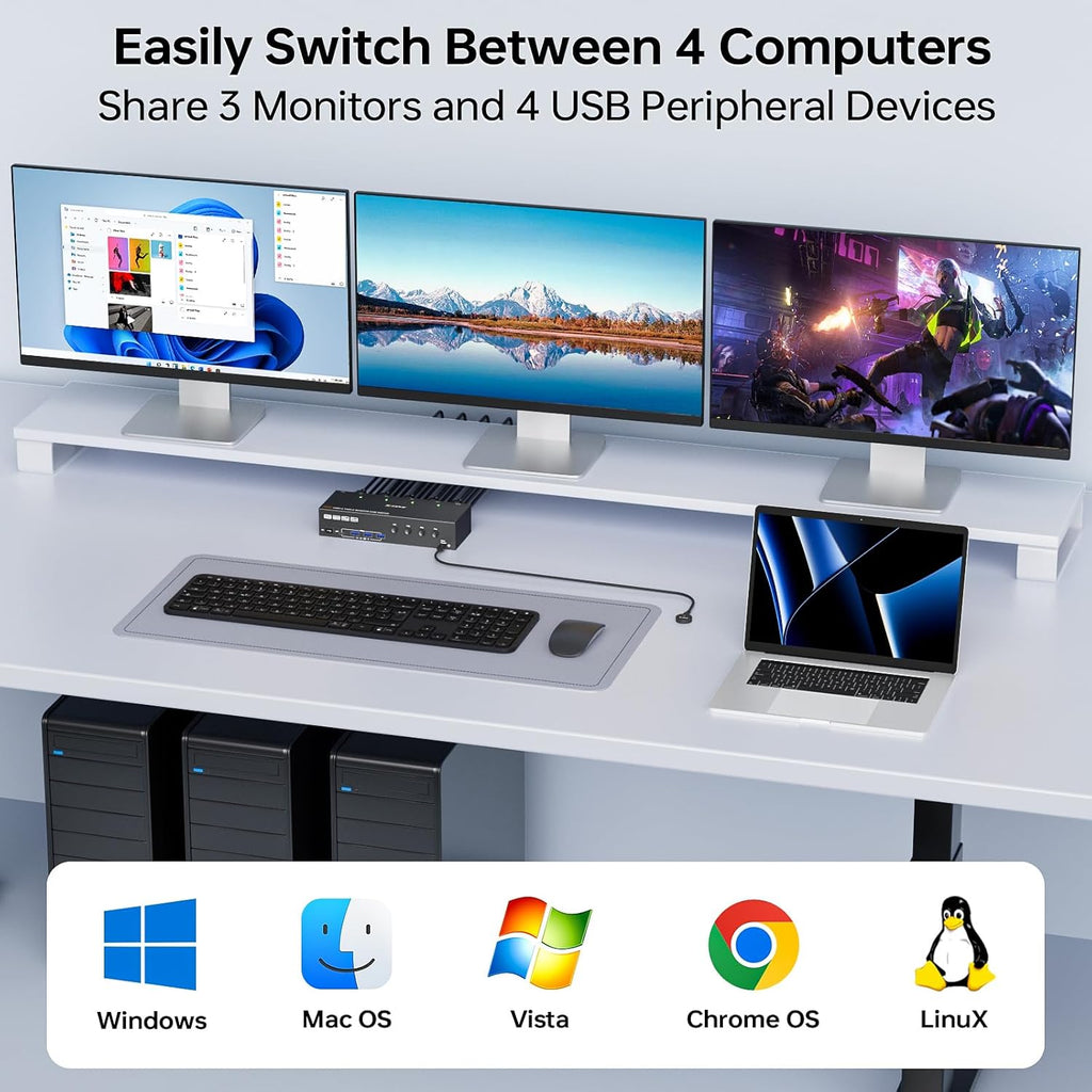 KVM Switch 2 Monitors for 1 Laptop and 1 Desktop 4K@60Hz, USB C HDMI Dual Monitor KVM Switch,Docking Station KVM Switches with 4 USB 3.0 Port, 80W PD Charging, Wired Remote and USB-C Cable Included
