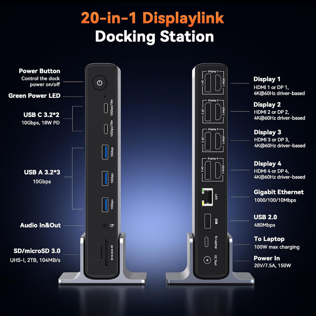 TobenONE DisplayLink Docking Station 4 Monitors, 20-in-1 Quad 4K@60Hz HDMI Display with 150W Power Supply for Thunderbolt 5/4/3, USB-C Windows,Chrome, MacBook/Mac mini(6 USB, Ethernet, SD/Micro SD)