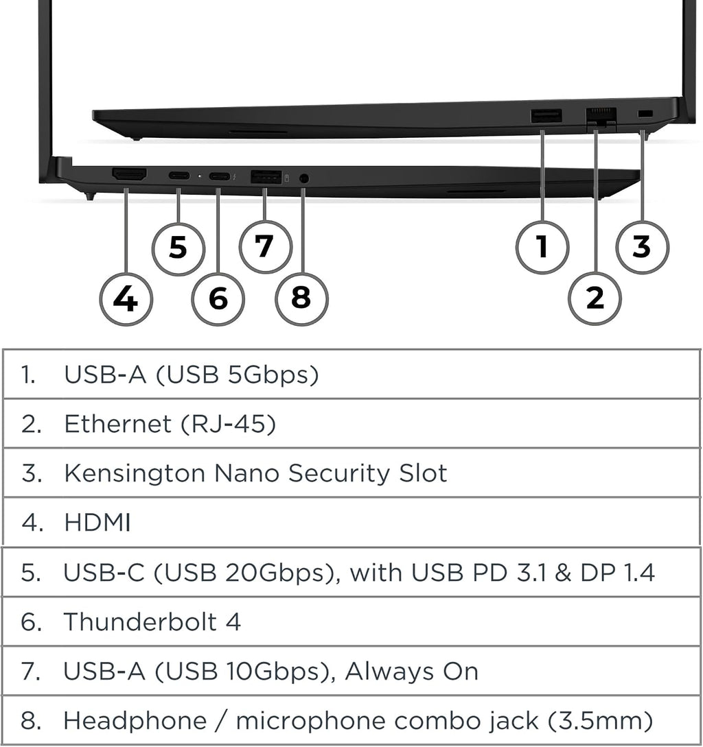 Lenovo ThinkPad E16 Gen 3 Business Laptop, Enterprise Ready, Intel Ultra 5 225H, 16GB DDR5, 1TB NVMe SSD, 16' FHD+ IPS, WiFi 6E, Fingerprint Reader & Backlit Keyboard, Windows 11 Pro, Jet Black