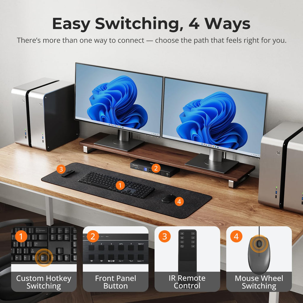 TESmart 4K@144Hz Displayport+HDMI KVM Switch 2 Monitors 4 Computers, HDMI 2.1 & DP 1.4 KVM Switch Dual Monitor 8K@60Hz, Support EDID, Gigabit Network, Hotkey Switch, VRR, All Input Cables
