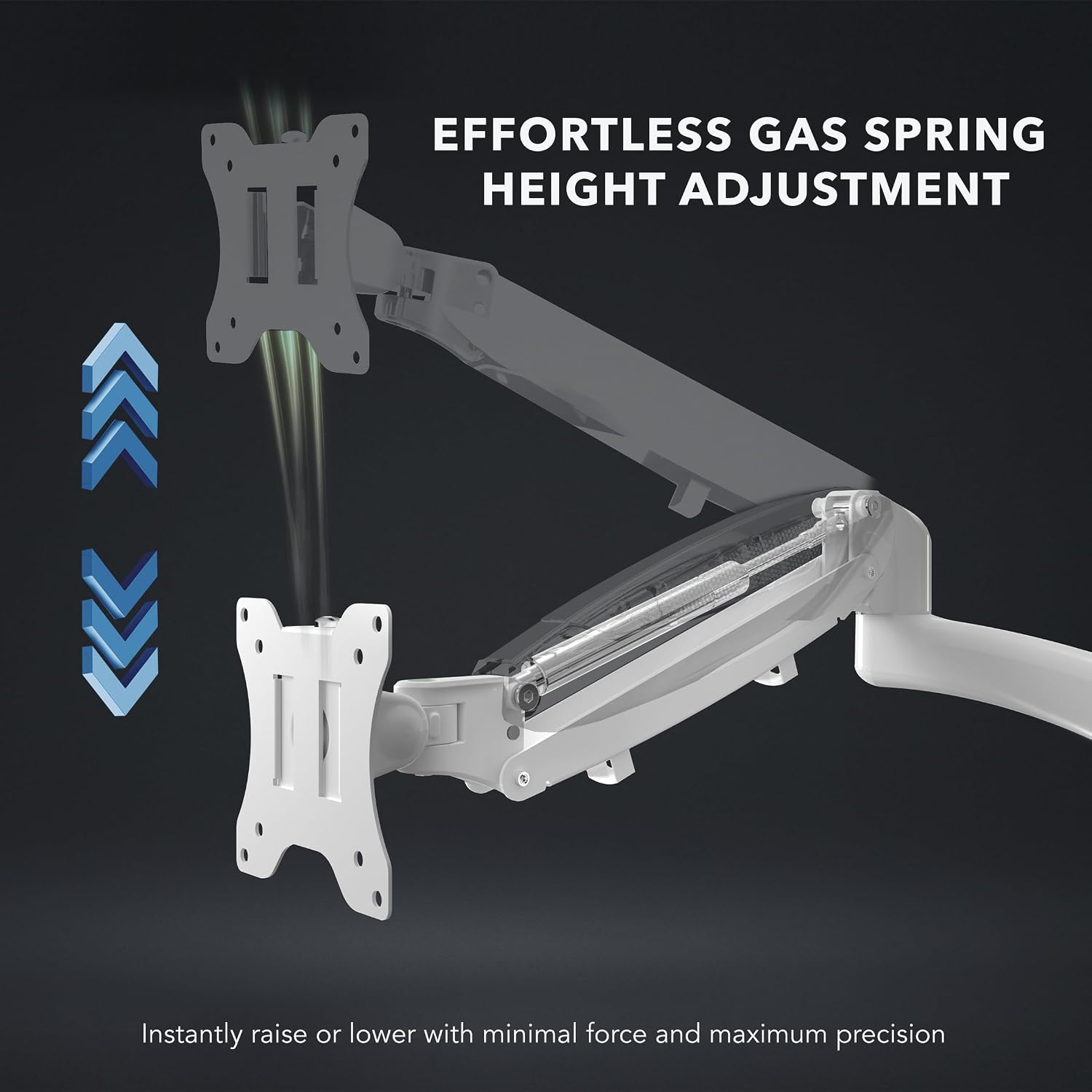 Mount-It! Triple Monitor Mount, 3 Monitor Desk Mount, Gas Spring Arms, Fits 13–27' Screens, VESA 75 & 100, Clamp or Grommet, USB-A & USB-C, White