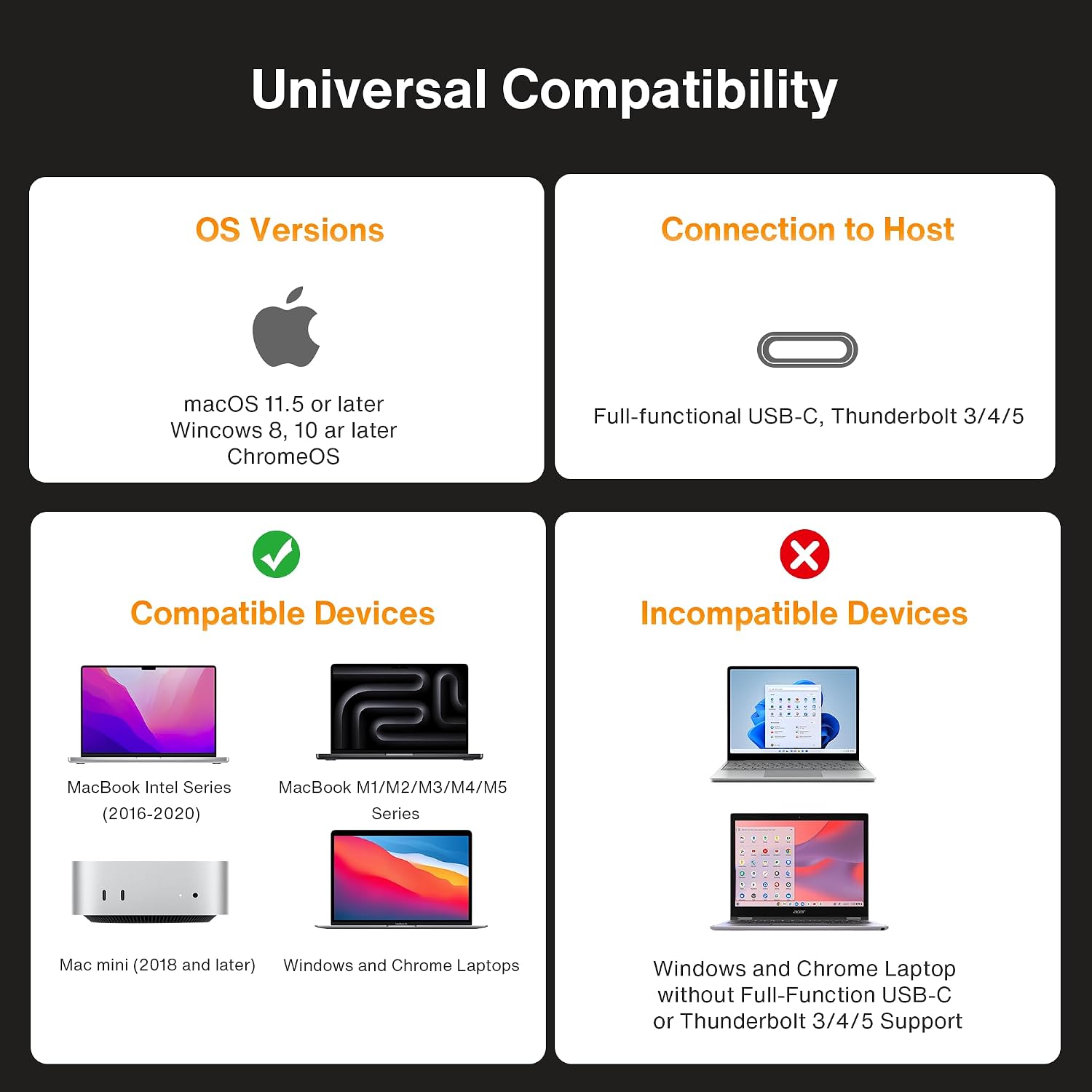 iVANKY 20-in-1 DisplayLink Docking Station 3 Monitor for Window and MacBook Pro/Air, Triple 4K@60Hz Display for M5/M4/M3/M2/M1 MacBook/Windows, 180W Power, 2.5GbE, HDMI, DP, 10Gbps, Driver Needed