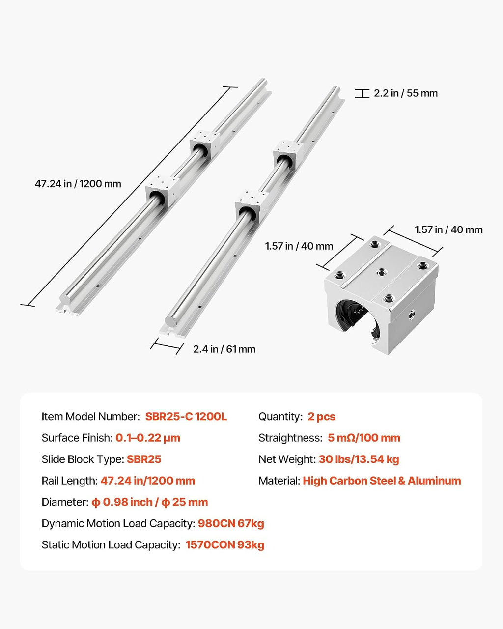 VEVOR Linear Rail Kit, SBR25, 2Pcs 1200 mm (47.24 inch) Linear Motion Guide Rails and 4Pcs Bearing Slide Blocks, Fully Supported Shaft, for Cutting, Grinding, Milling, Drilling Machines, and More