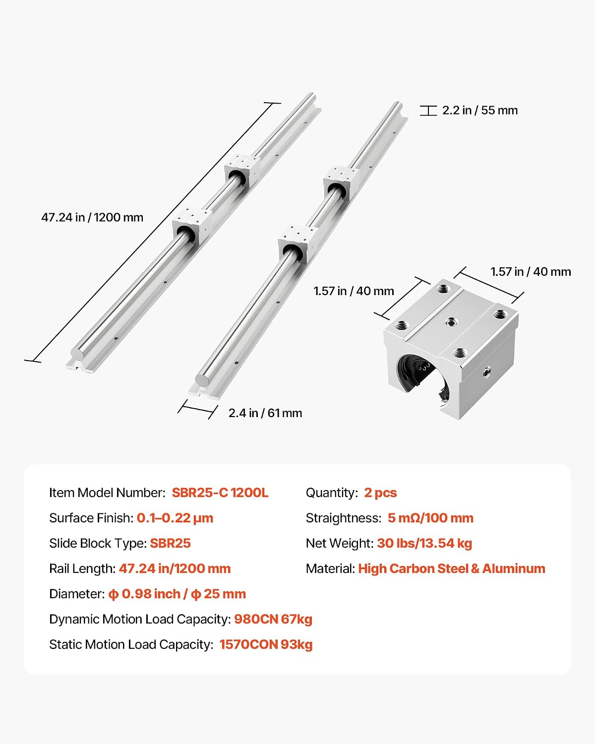 VEVOR Linear Rail Kit, SBR25, 2Pcs 1200 mm (47.24 inch) Linear Motion Guide Rails and 4Pcs Bearing Slide Blocks, Fully Supported Shaft, for Cutting, Grinding, Milling, Drilling Machines, and More