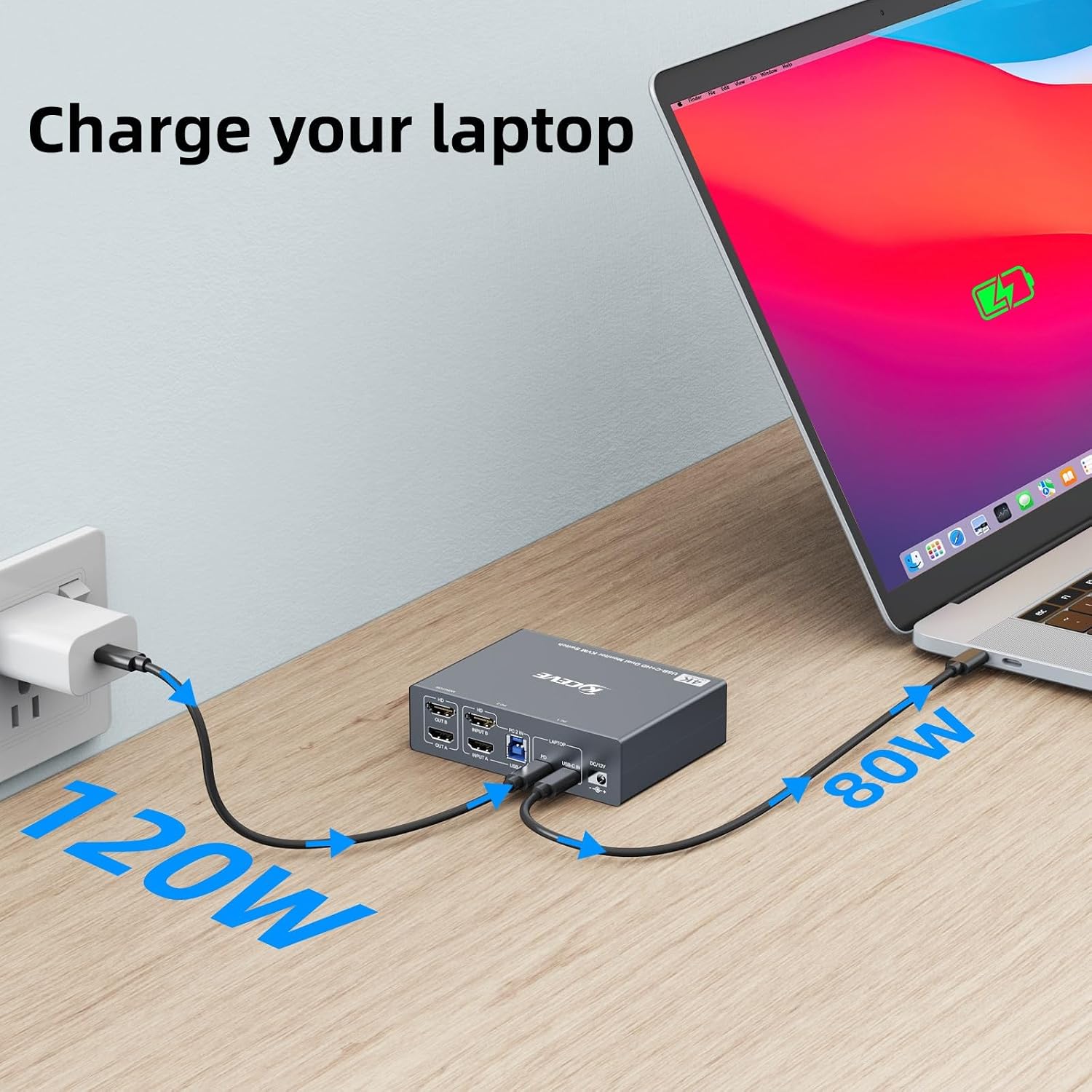 KVM Switch 2 Monitors 1 Laptop and 1 Desktop 4K@60Hz,Camgeet USB C HDMI Dual Monitor KVM Switch with 4 USB3.0 Ports for Keyboard Mouse,80W PD Charging,Wired Remote,USB-C Cable and 12V Adapter Included
