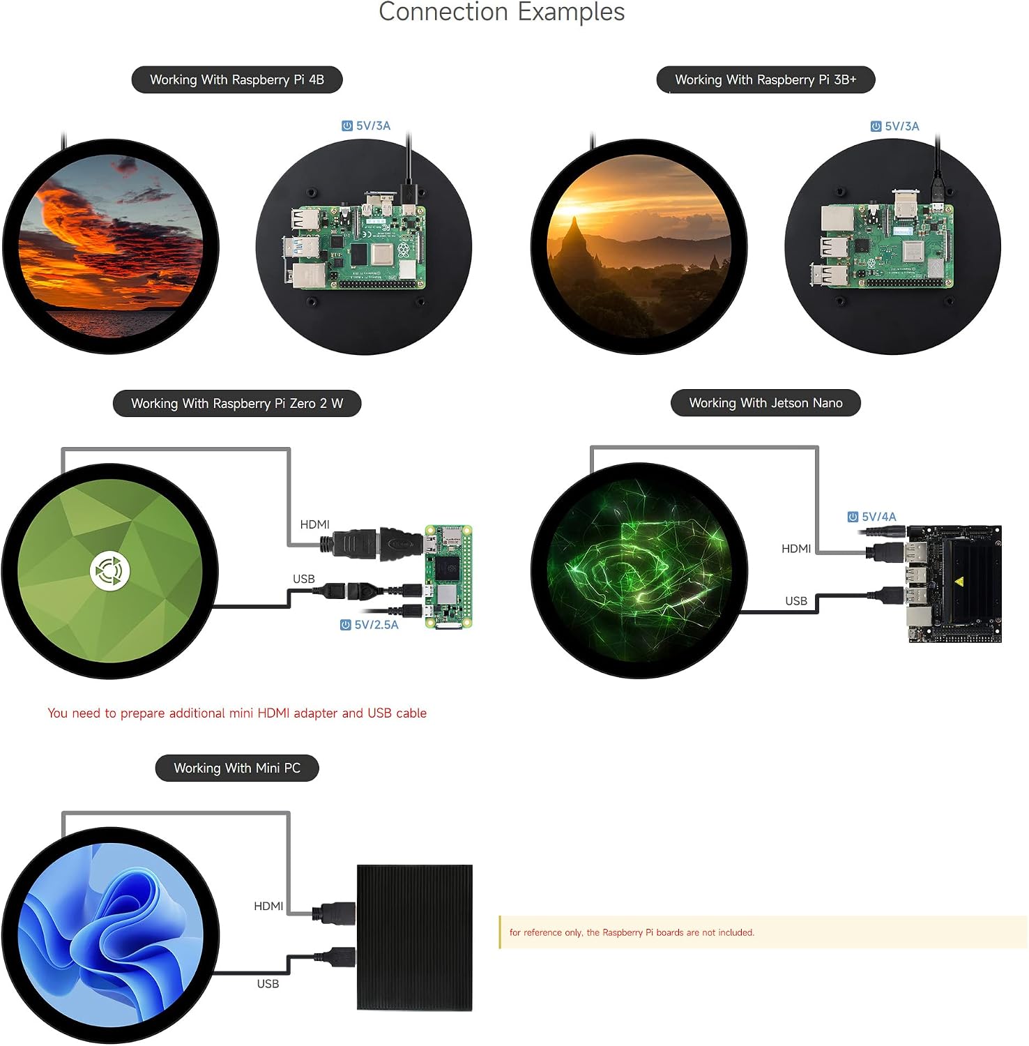waveshare 5inch HDMI Round Touch Display, 1080 × 1080 Resolution, IPS, 10-Point Touch, Compatible with Raspberry Pi 5/4B/3B/Zero/Zero W/Zero 2W/Pico/Pico W/Pico WH