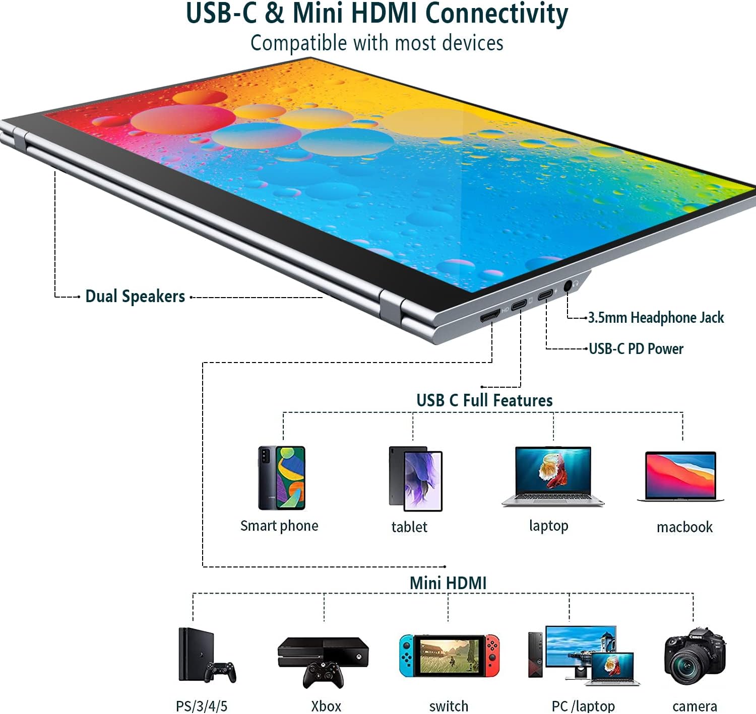 15.6' 4K Portable Monitor, Touchscreen UHD IPS Display,100% sRGB, USB-C/HDMI Laptop Display, Dual Speakers, Aluminum Alloy, Compatible with Laptop, PC, Smartphone, PS4/5, Xbox, Switch