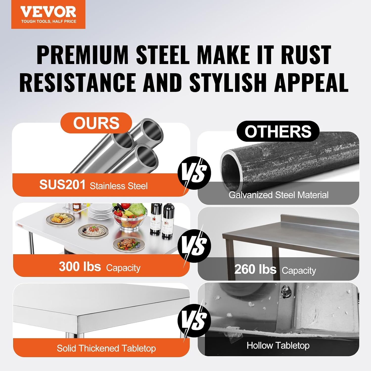 VEVOR Stainless Steel Foldable Work Table, 30 * 48 Inch Heavy Duty Food Outdoor Double Layer Stainless Steel Worktable for Commercial Kitchen Restaurant