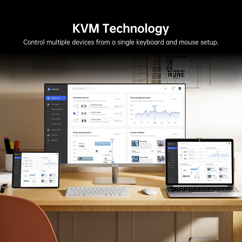 KTC 32 Inch 4K Smart Monitor with Google TV System UHD 3440x2560P Hey Google Voice Remote Netflix Licensed Dolby Audio HDR KVM Technology WiFi Bluetooth 65W PD Type C Fast Charger VESA Support
