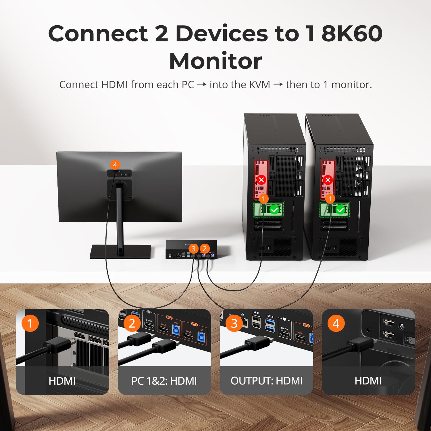 TESmart 8K@60Hz HDMI KVM Switch 2 Computers 1 Monitor, USB 3.0 HDMI KVM Switch 2 Ports 4K@144Hz, Support EDID, Gigabit Network, Hotkey Switch, Audio & Mic with All Input Cables