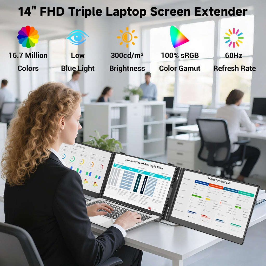 Triple Laptop Screen Extender 0.17' Ultra-Thin, 14' 1080P FHD Portable Monitor for Laptops 13-17.3', Laptop Monitor Extender 2.2 LB Lightest, USB-C HDMI Plug-Play for Mac Windows PS Switch Work Travel