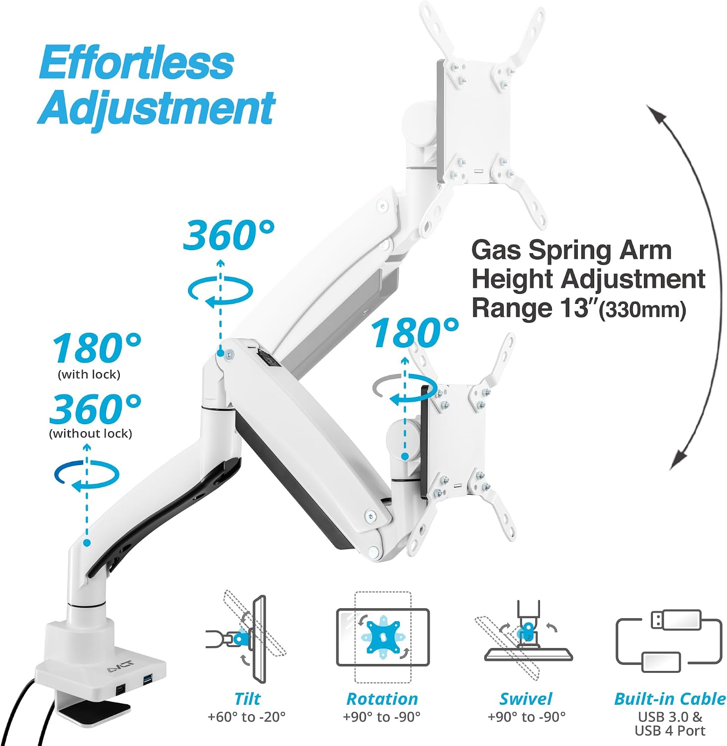 AVLT Single 17'-57' Super Ultrawide Monitor Arm for Screens Up to 59.5 lbs, Premium Aluminum Desk Stand, Adjustable Pneumatic Height, Full Motion Swivel Tilt Rotation, USB-C&A Ports, White