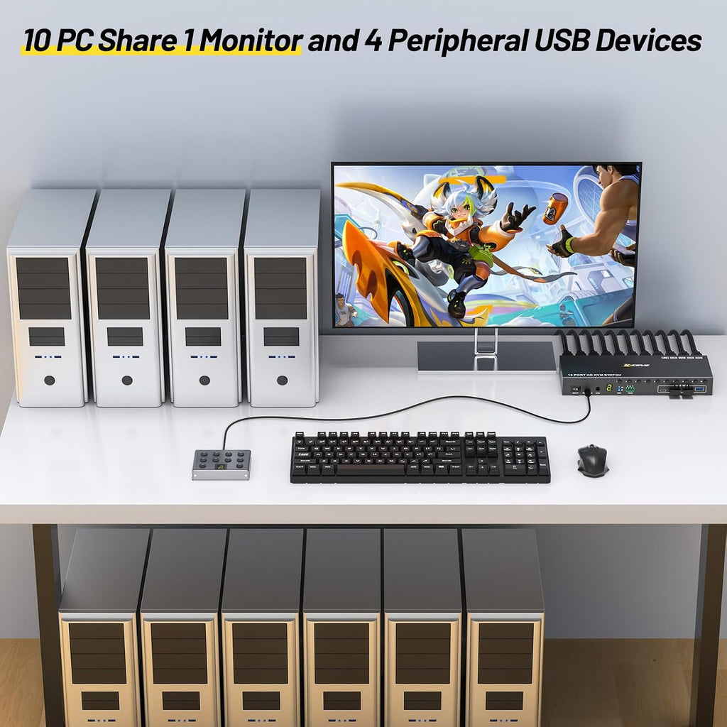 8 Port HDMI Displayport KVM Switch 2 Monitors 8 Computers 4K@60Hz EDID Simulation,8 PC Dual Monitor KVM Switch with 4 USB 3.0 Ports,Audio,RS232,with Wired Remote,12V Power Adapter and 8 USB Cable