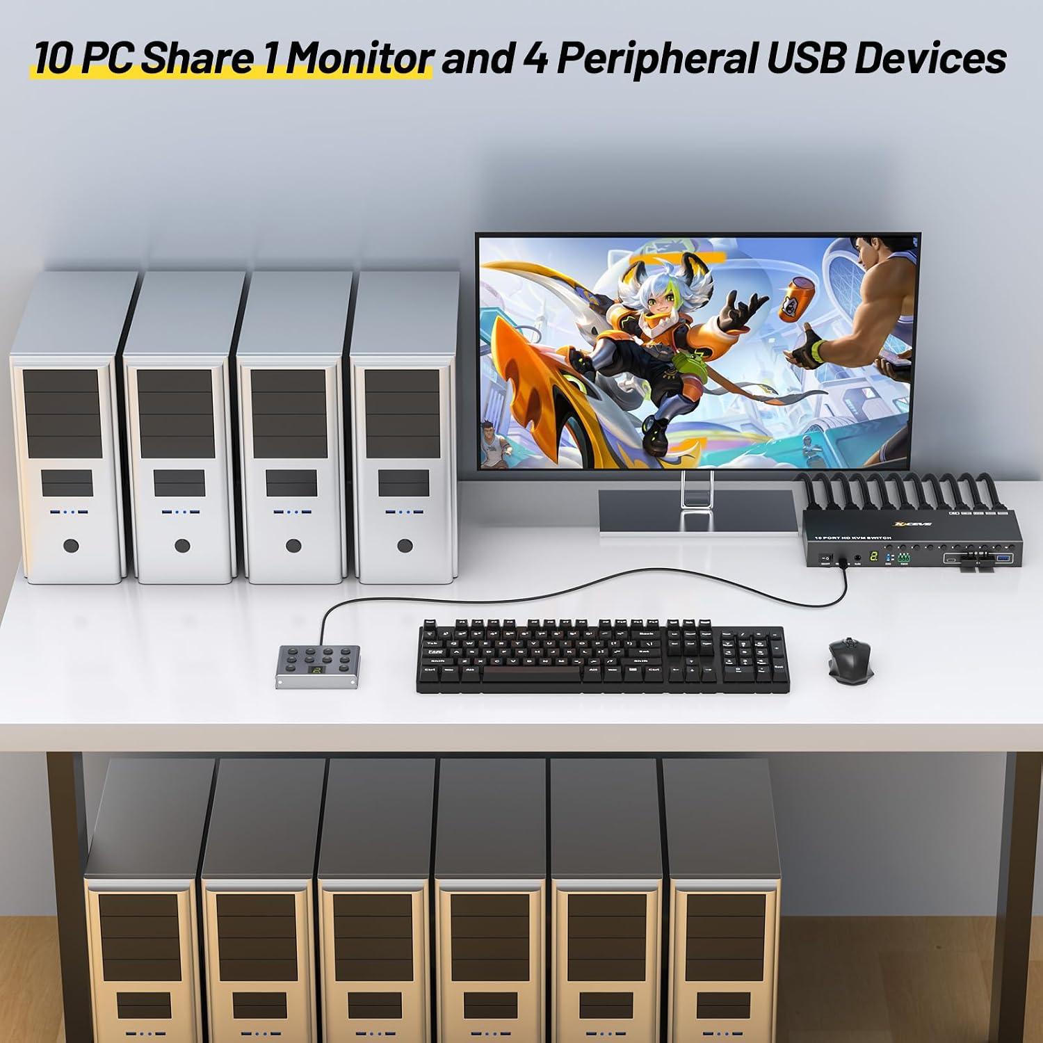 8 Port HDMI Displayport KVM Switch 2 Monitors 8 Computers 4K@60Hz EDID Simulation,8 PC Dual Monitor KVM Switch with 4 USB 3.0 Ports,Audio,RS232,with Wired Remote,12V Power Adapter and 8 USB Cable