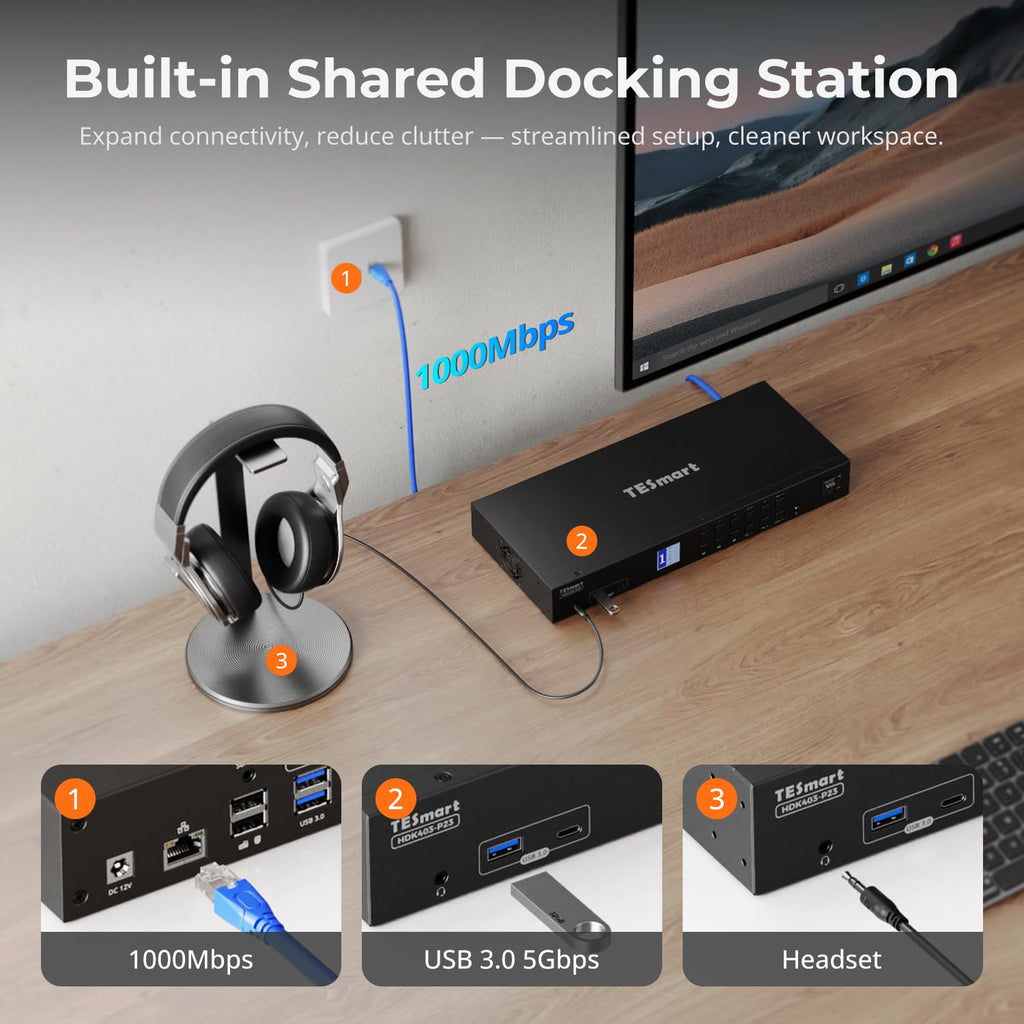 TESmart USB 3.0 KVM Switch 3 Monitors 4 Computers 4K@60Hz, HDMI+DP KVM Docking Station, EDID Emulators, 1G Ethernet, Hotkey Switch, 2K@144Hz for Gaming & Home Office, Audio & Mic with All Input Cables