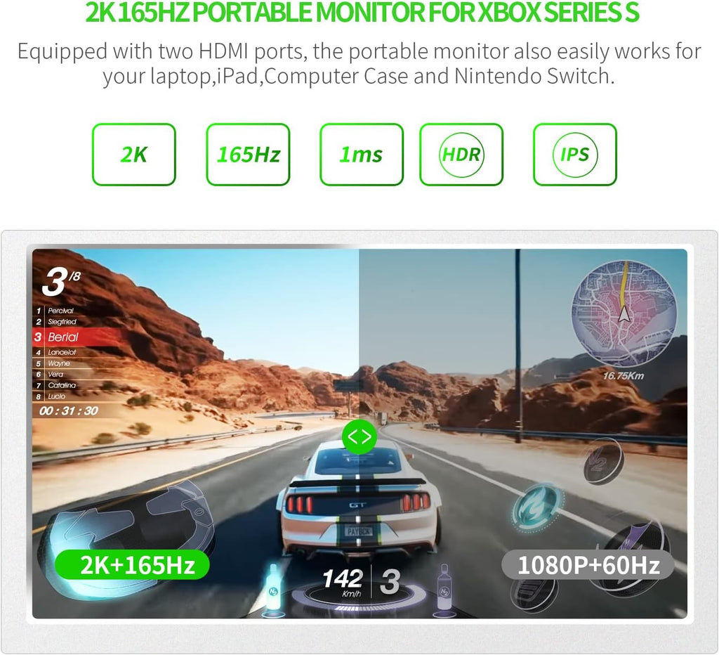 G-STORY 15.6' Portable Monitor 144Hz for Xbox Series S 2K Portable Gaming Monitor IPS Screen for Xbox Series S（not Included） with Two HDMI, HDR, Freesync Game Mode Travel Monitor