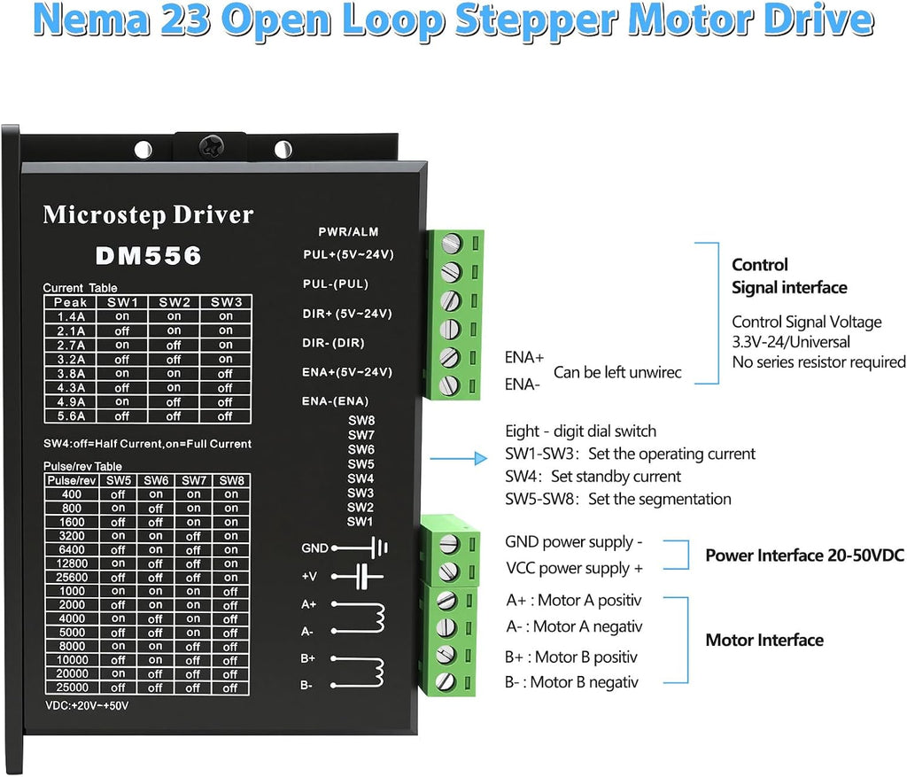 3 Axis CNC Controller Kit with Nema23 57mm Stepper Motor 3Nm 425 oz.in High Torque 2-Phase 3A, DM556 Step Motor Driver, 24V 350W Power Supply for Engraving Machine 3D Printer