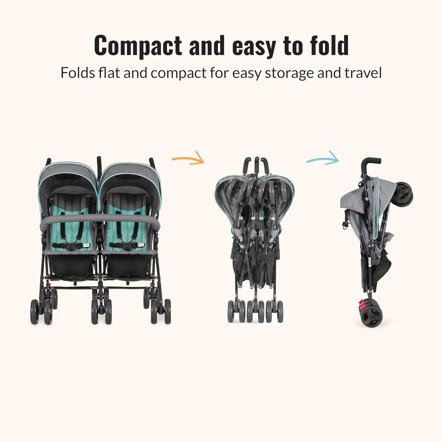 Dream On Me Volgo Twin Baby Stroller, Lightweight Side-by-Side Double Umbrella Stroller with Adjustable Canopy, 5-Point Harness, Storage Basket & Travel-Friendly Fold – Mint