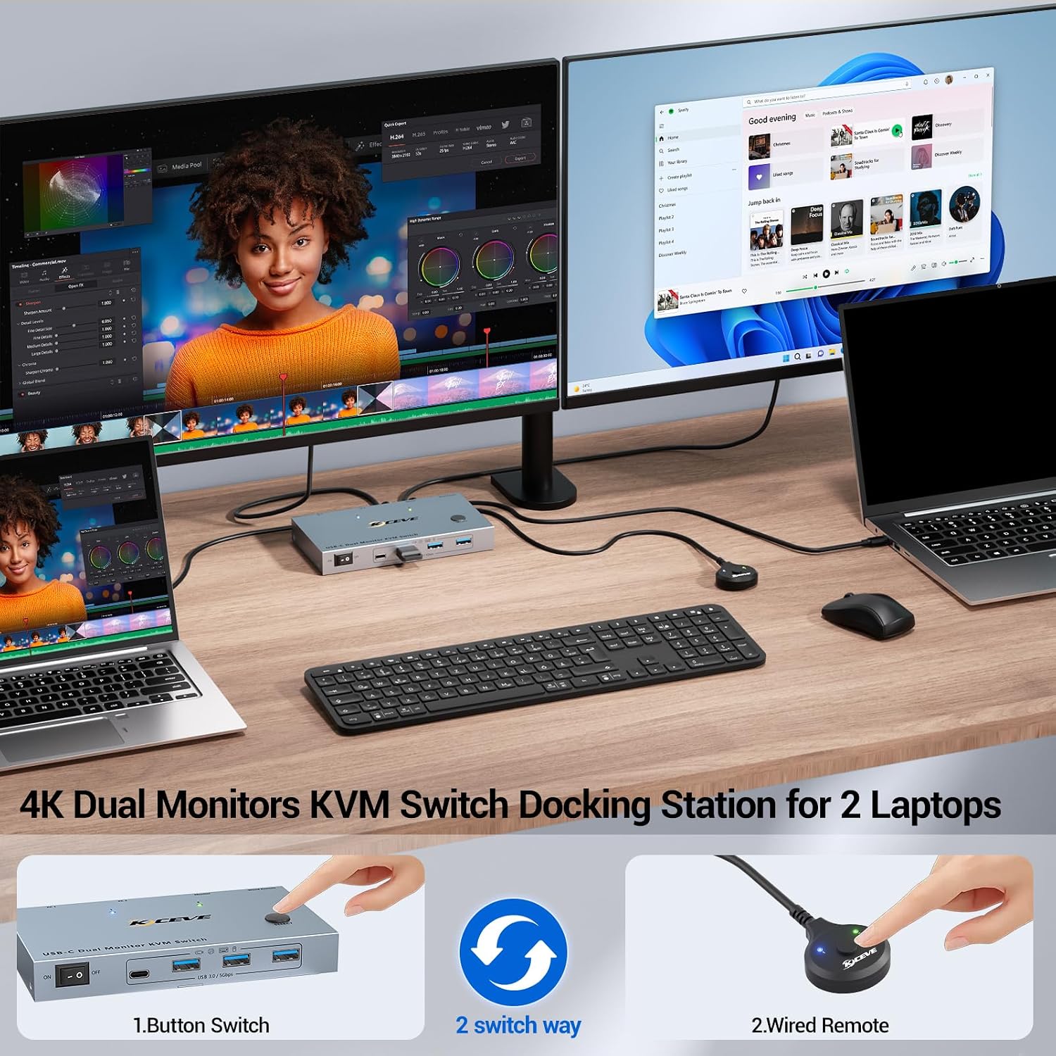 USB C KVM Switch 2 Monitors 2 Laptops, 4K@60Hz USB C Dual Monitor KVM Switch for 2 laptops to Share 2 Monitor and 4 USB3.0 Devices, 80W PD Charging, Wired Remote and Cables Included