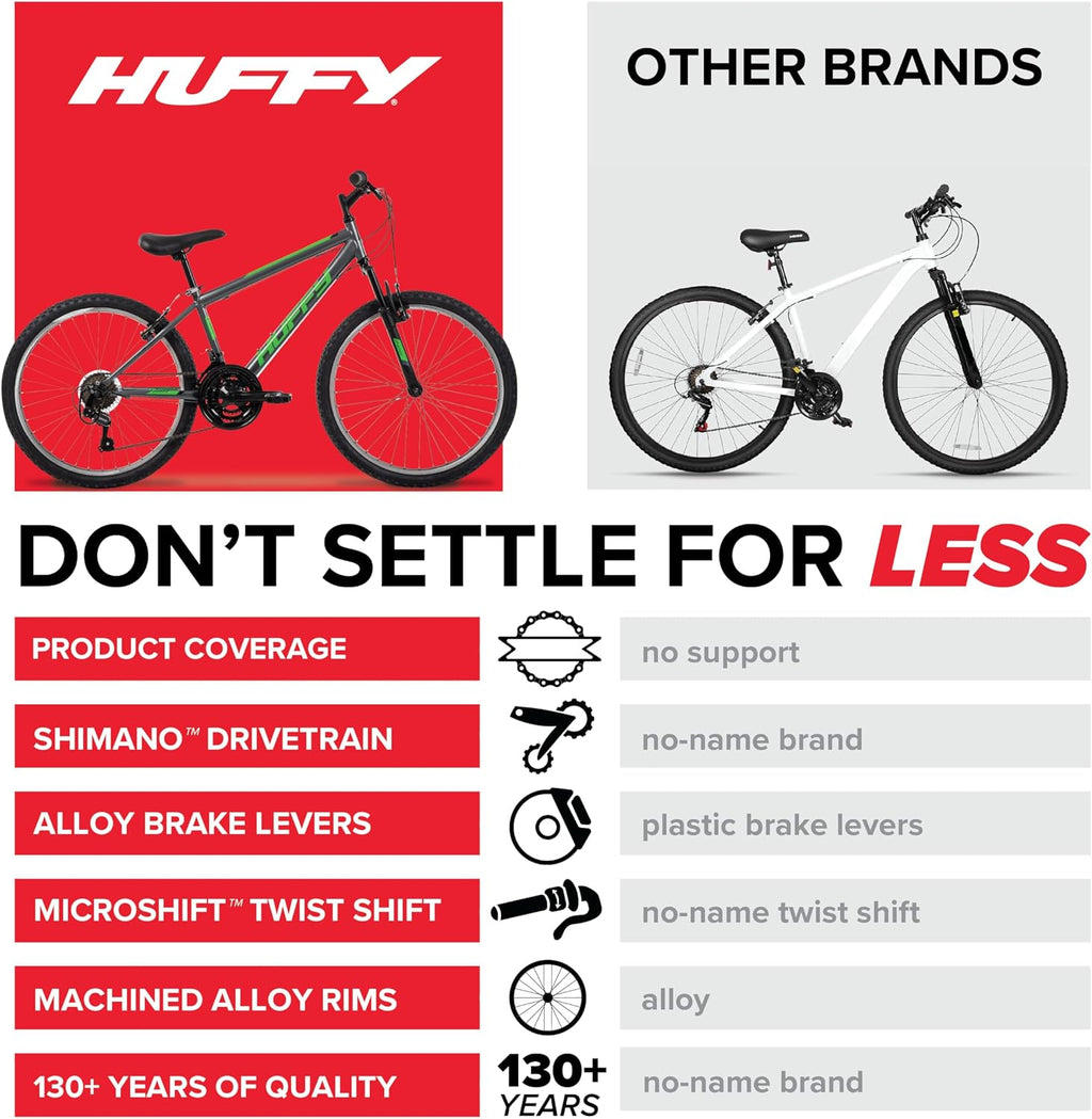 Huffy Stone Mountain Bike for Men and Women, 20'/24'/26', 6-Speed (20') or 21-Speed, Front or Dual Suspension (Varies), Multiple Colors, Adjustable Saddle, Shimano Equipped, All-Terrain Tires