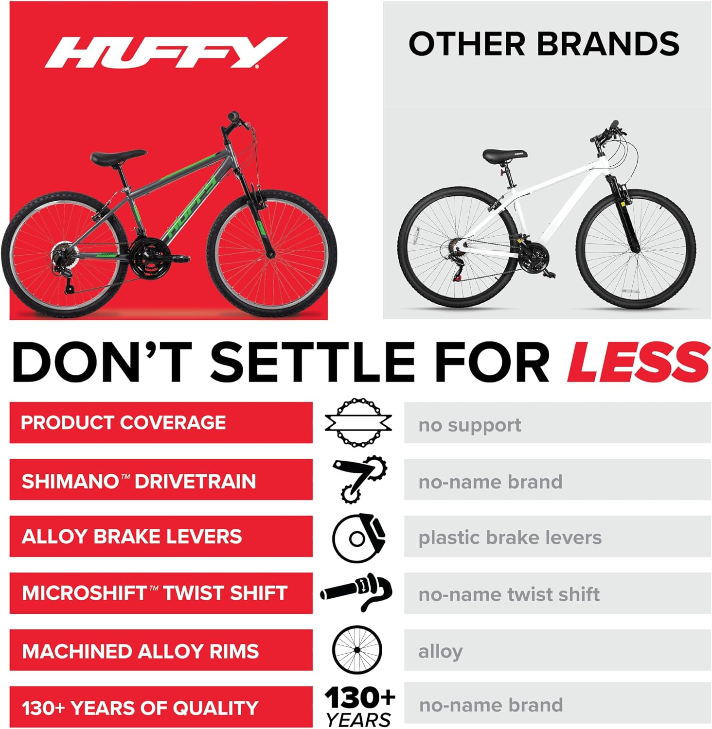 Huffy Stone Mountain Bike for Men and Women, 20'/24'/26', 6-Speed (20') or 21-Speed, Front or Dual Suspension (Varies), Multiple Colors, Adjustable Saddle, Shimano Equipped, All-Terrain Tires