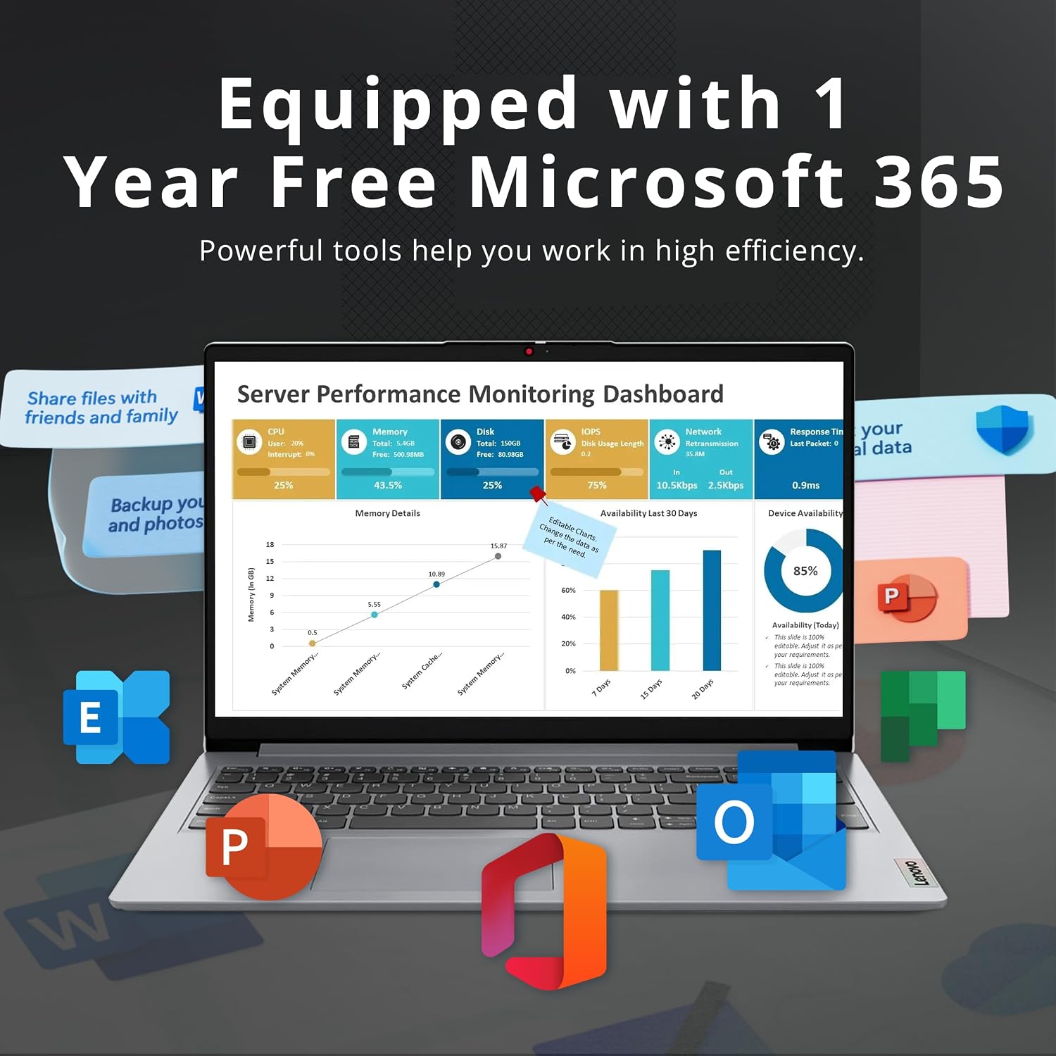 Lenovo IdeaPad 1 15.6' HD Laptop for Students & Business, Intel Celeron N4500, 12GB RAM, 512GB SSD+128GB eMMC, Full-Size Keyboard, WiFi 6, 1 Year Office 365, Win 11, Gray, 160GB Docking Station Set