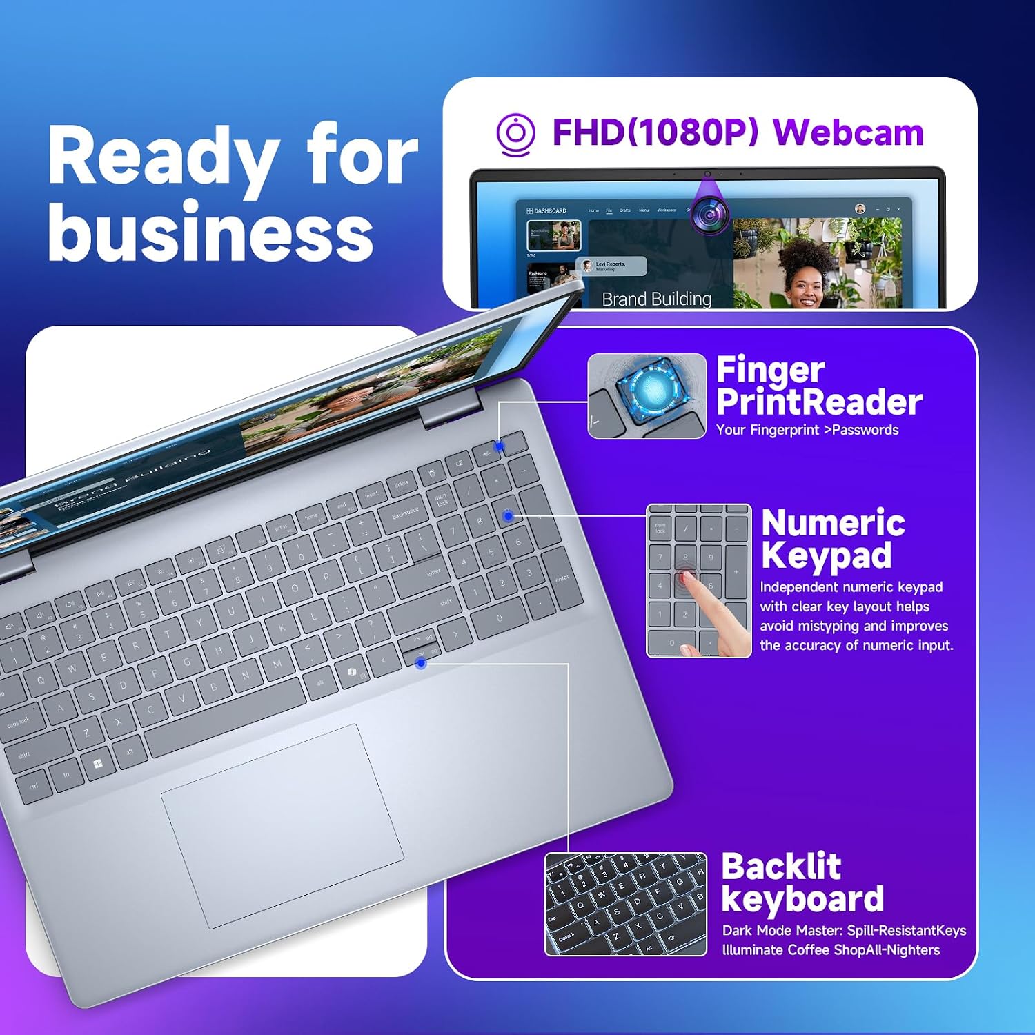 Dell 16-Inch Touchscreen Laptop Computer – Intel 10-Core 7 150U, 32GB DDR5 RAM, 1TB SSD, 16' FHD+ Anti-Glare, Ai Copilot, Fingerprint, Backlit KB, Win 11 Pro, for Business & Student