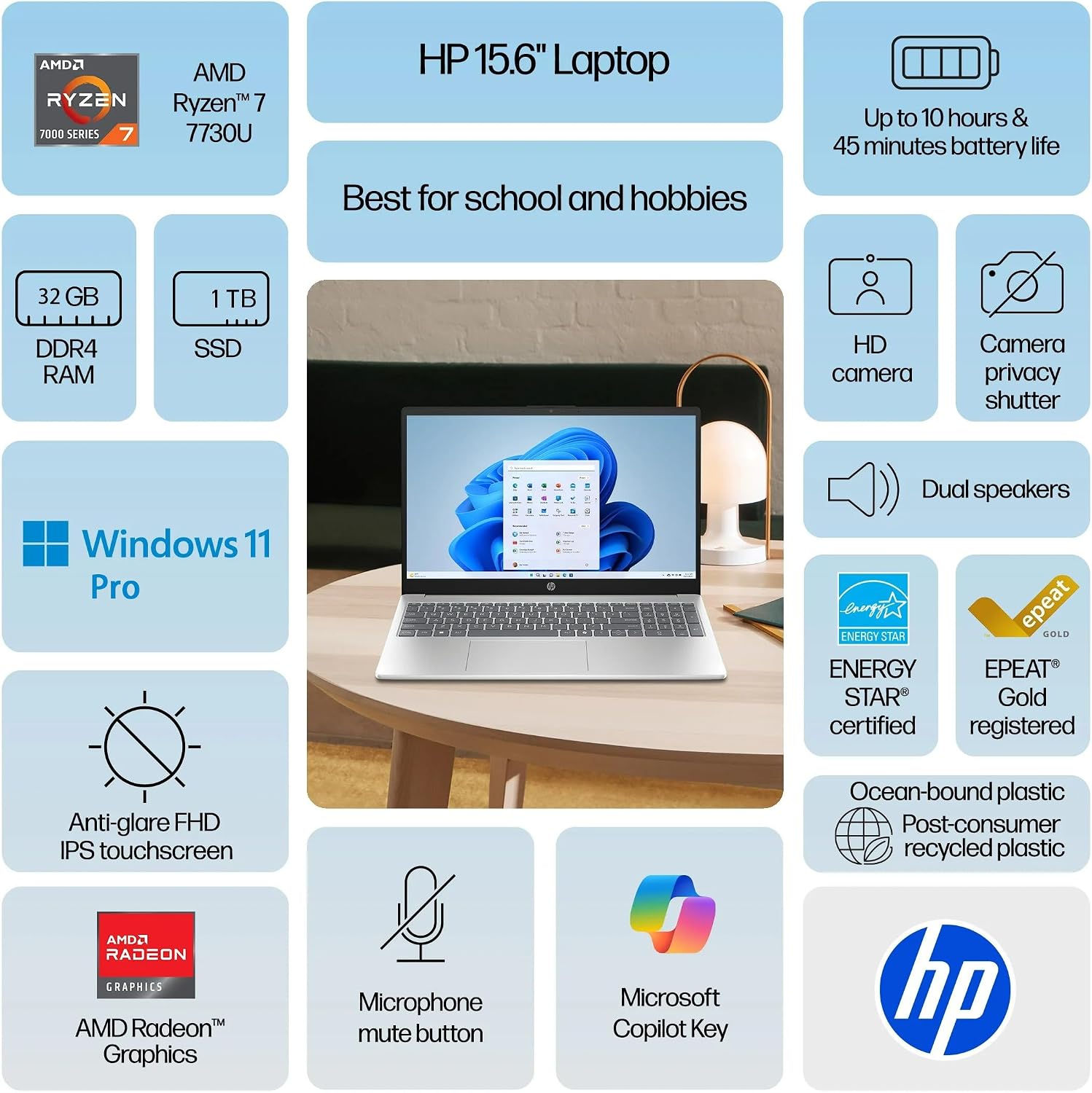 HP 15.6 Touchscreen Laptop for Work & Study, AMD Ryzen 7 7730U, 15.6' FHD Touch Display, AMD Radeon Graphics, Copilot AI, WiFi 6, Numeric Keypad, Windows 11 Pro, 32GB RAM, 1TB SSD