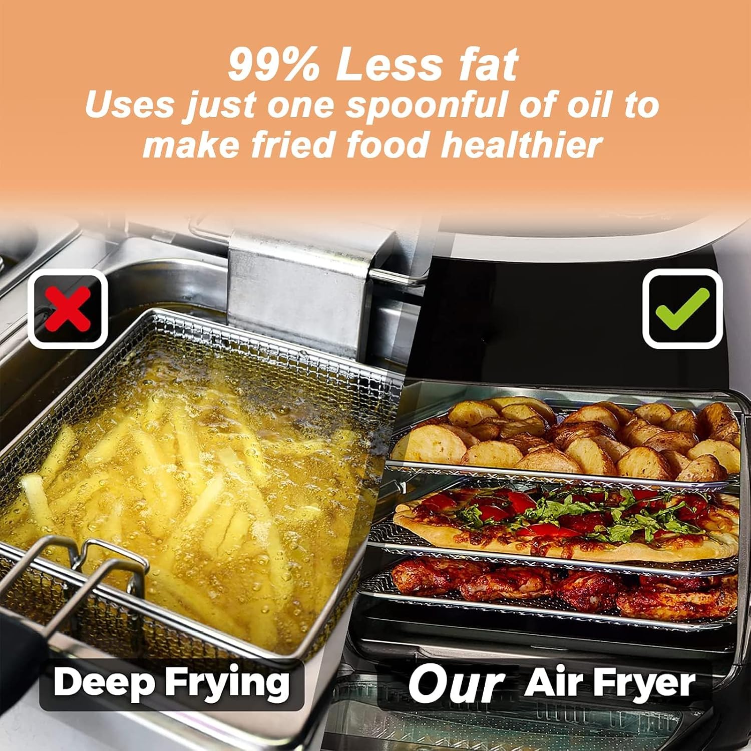 15L Digital Air Fryer Oven With Rapid Air Circulation Oil Free LED Screen Nonstick Basket 60-Minute Timer&Temperature 1400W Black (Color : Black)