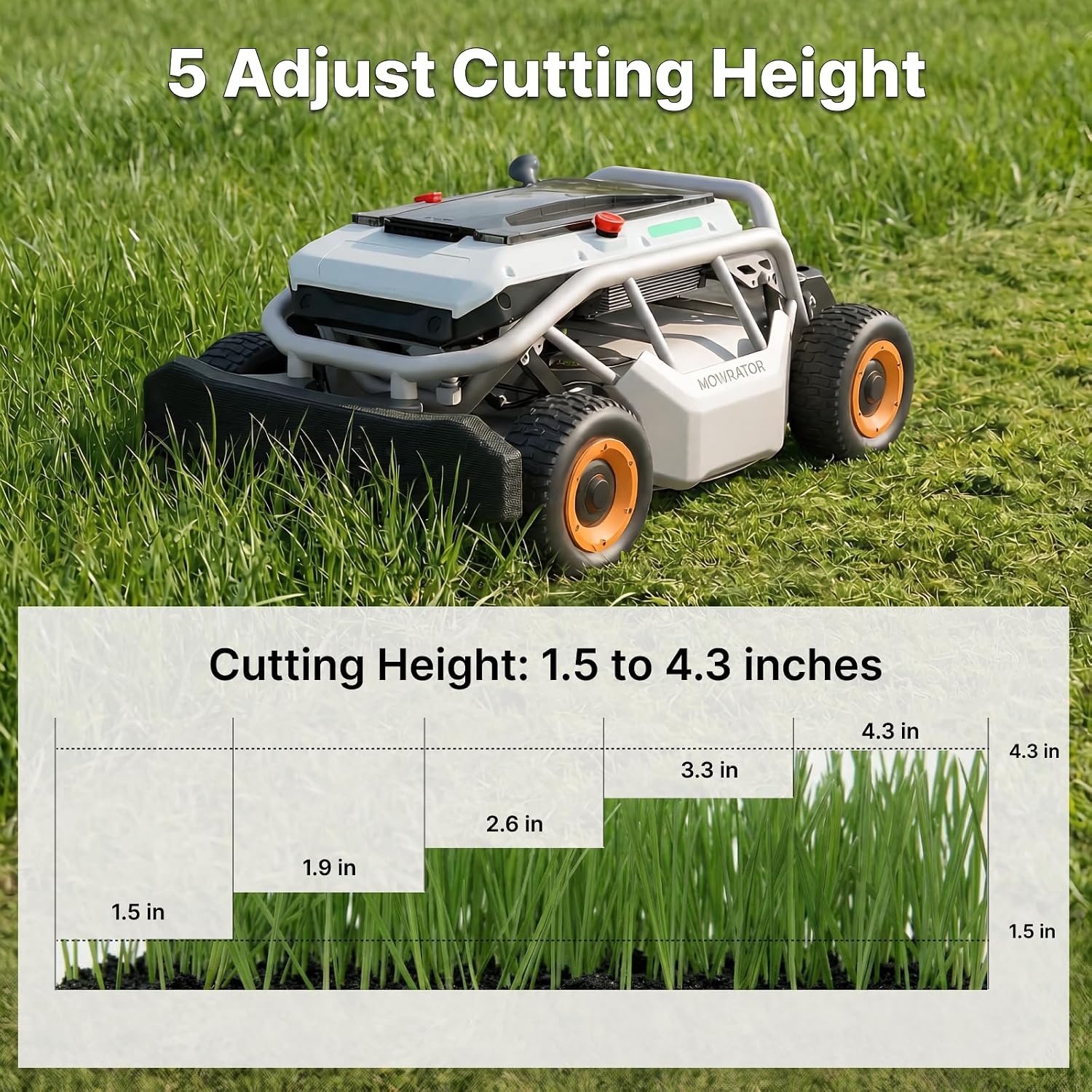 Mowrator S1 4WD 18Ah Remote Control Lawn Mower, All-Season Yard Care, 75% (37°) Slope Climbing, 21' Cutting Width, 1.5–4.3' Adjustable Cutting Height, Up to 1.12 Acres