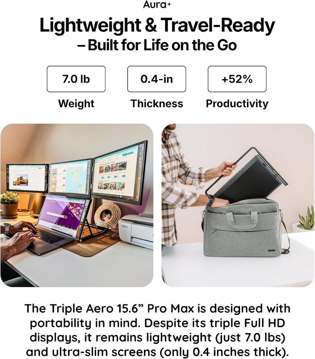 Triple Aero Pro Max 15.6'| Premium Triple Portable Monitor Extender | Full Aluminum | Quad Screens | 3×15.6' FHD 1080P HDR IPS | USB-C & HDMI | Compatible with 11-18' Laptops