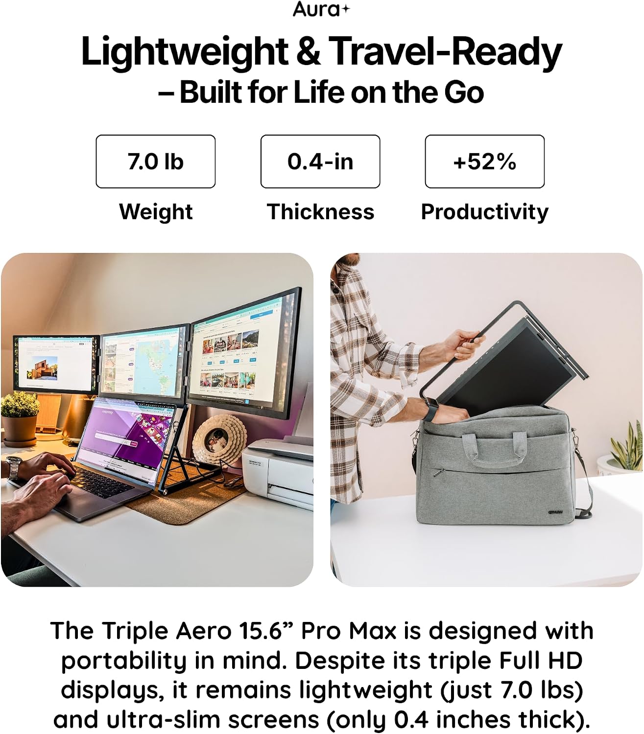 Triple Aero Pro Max 15.6'| Premium Triple Portable Monitor Extender | Full Aluminum | Quad Screens | 3×15.6' FHD 1080P HDR IPS | USB-C & HDMI | Compatible with 11-18' Laptops