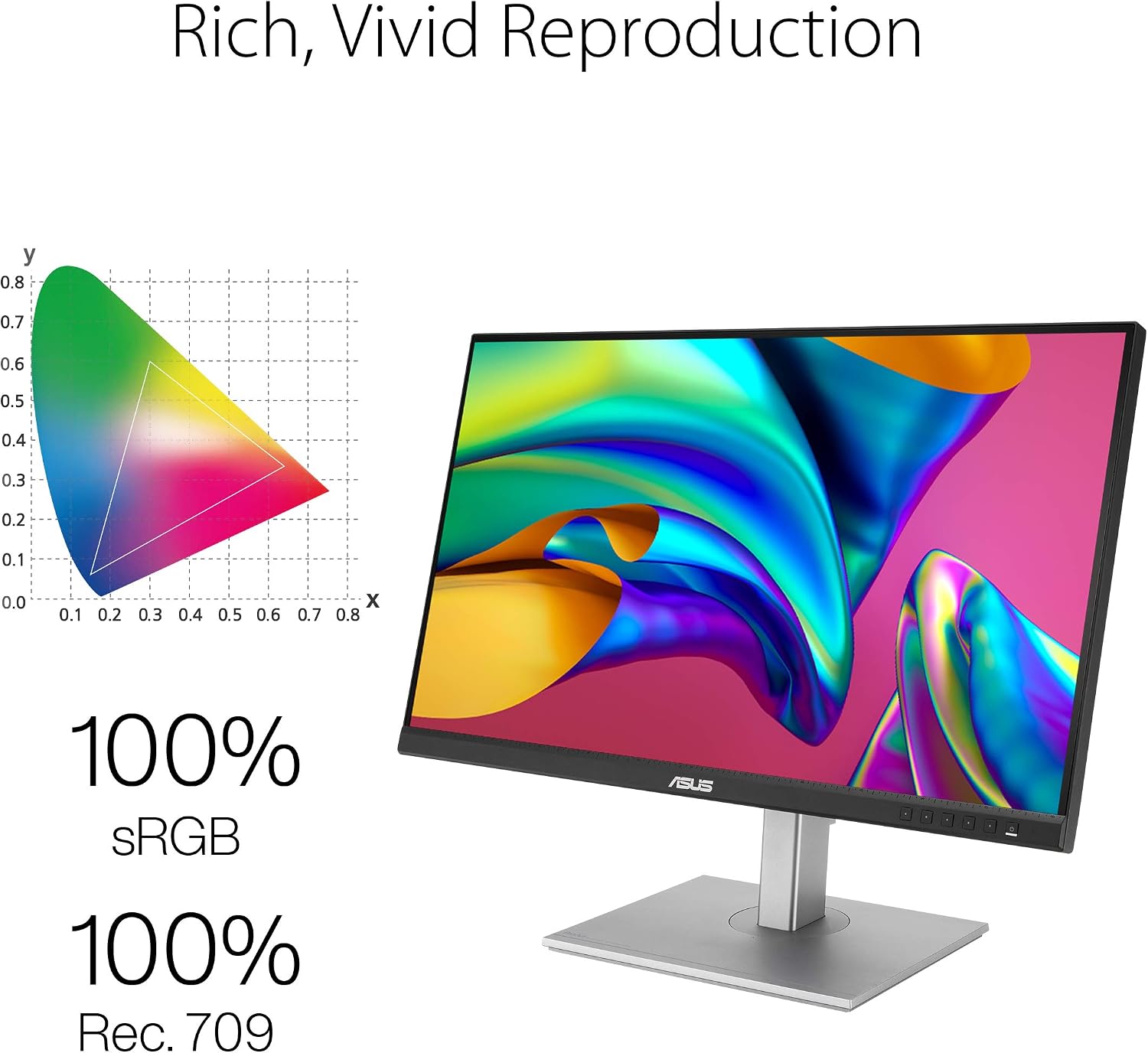ASUS ProArt Display PA279CV 27' 4K HDR UHD (3840 x 2160) Monitor, IPS, 100% sRGB/Rec. 709, ΔE < 2, USB-C DisplayPort HDMI USB hub, Calman Verified, Compatible with Laptop & Mac Monitor