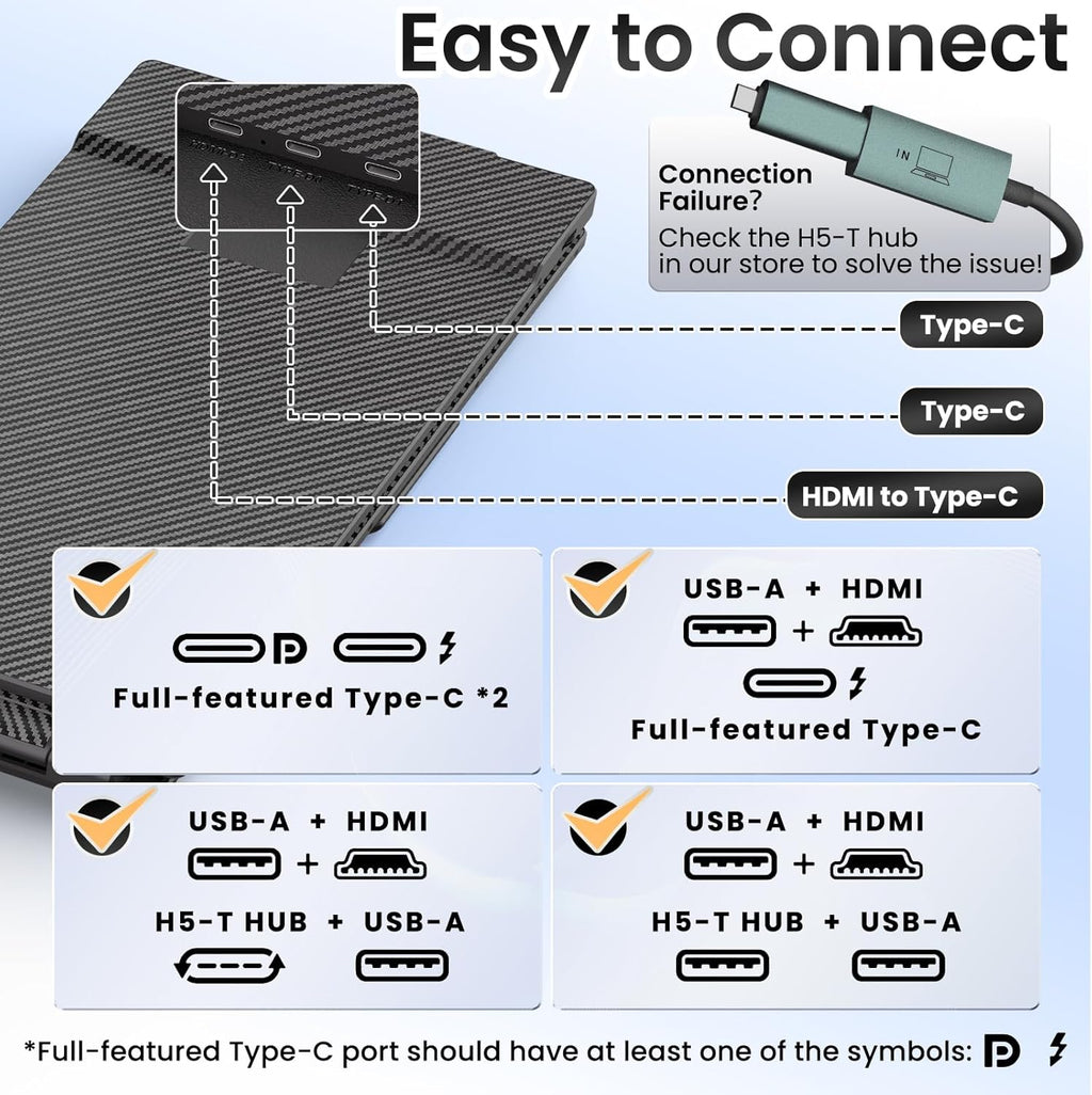 BOSII Laptop Screen Extender Monitor - 14 Inch Triple IPS FHD 1080P HDMI/USB-A/Type-C Extended Portable Monitor for Laptops (Maximum Length: 15.74') Compatible with Windows Mac Travel Work