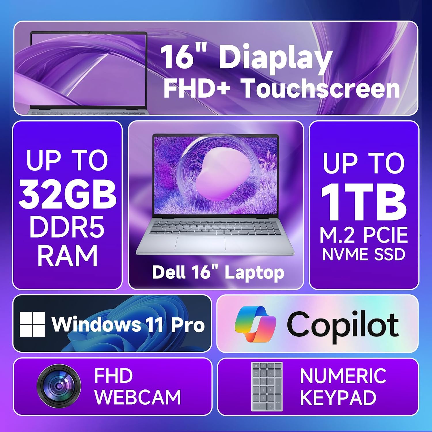 Dell 16-Inch Touchscreen Laptop Computer – Intel 10-Core 7 150U, 32GB DDR5 RAM, 1TB SSD, 16' FHD+ Anti-Glare, Ai Copilot, Fingerprint, Backlit KB, Win 11 Pro, for Business & Student