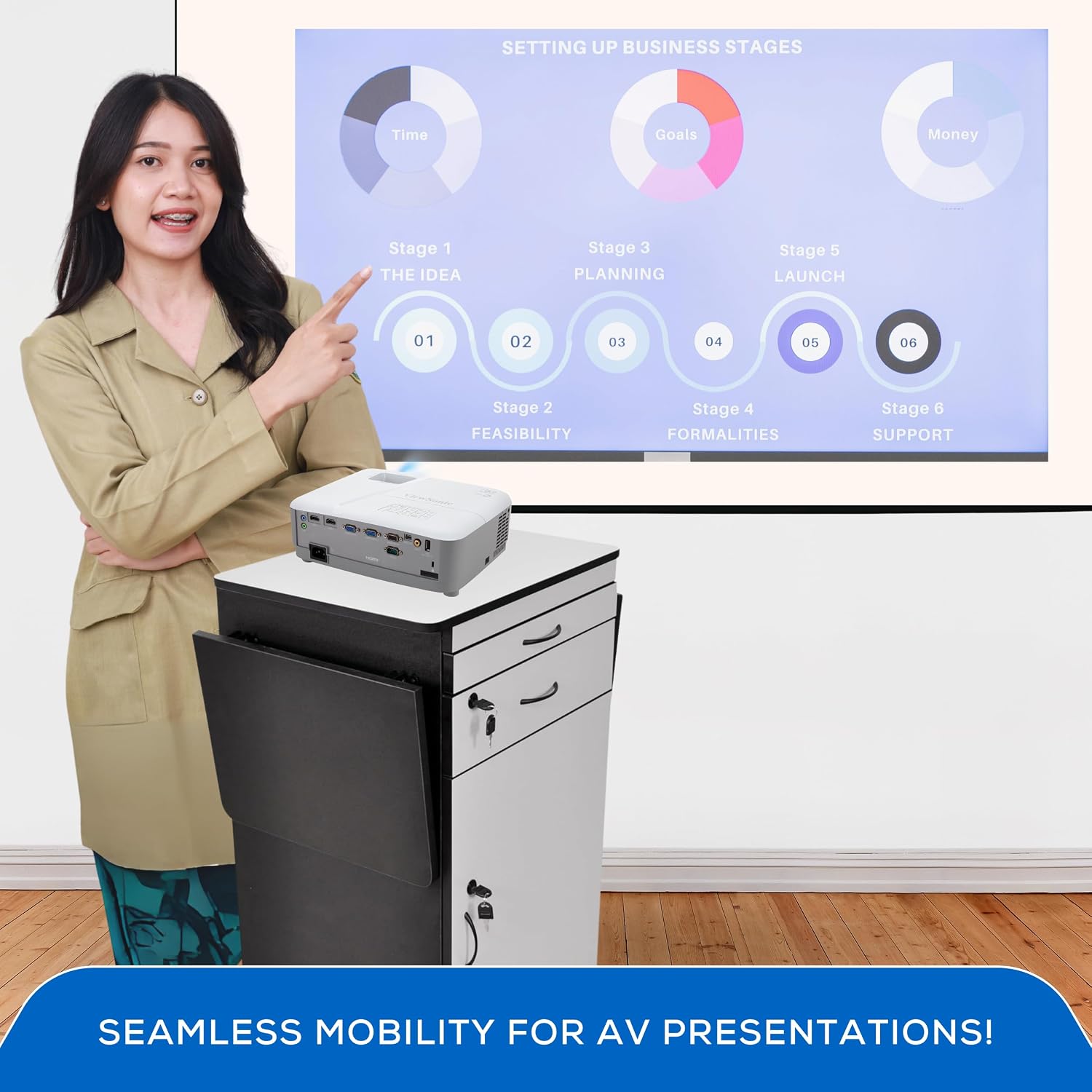 FSE 373-WPSDD3 38' Mobile AV Presentation Station Cart with Locking Cabinet