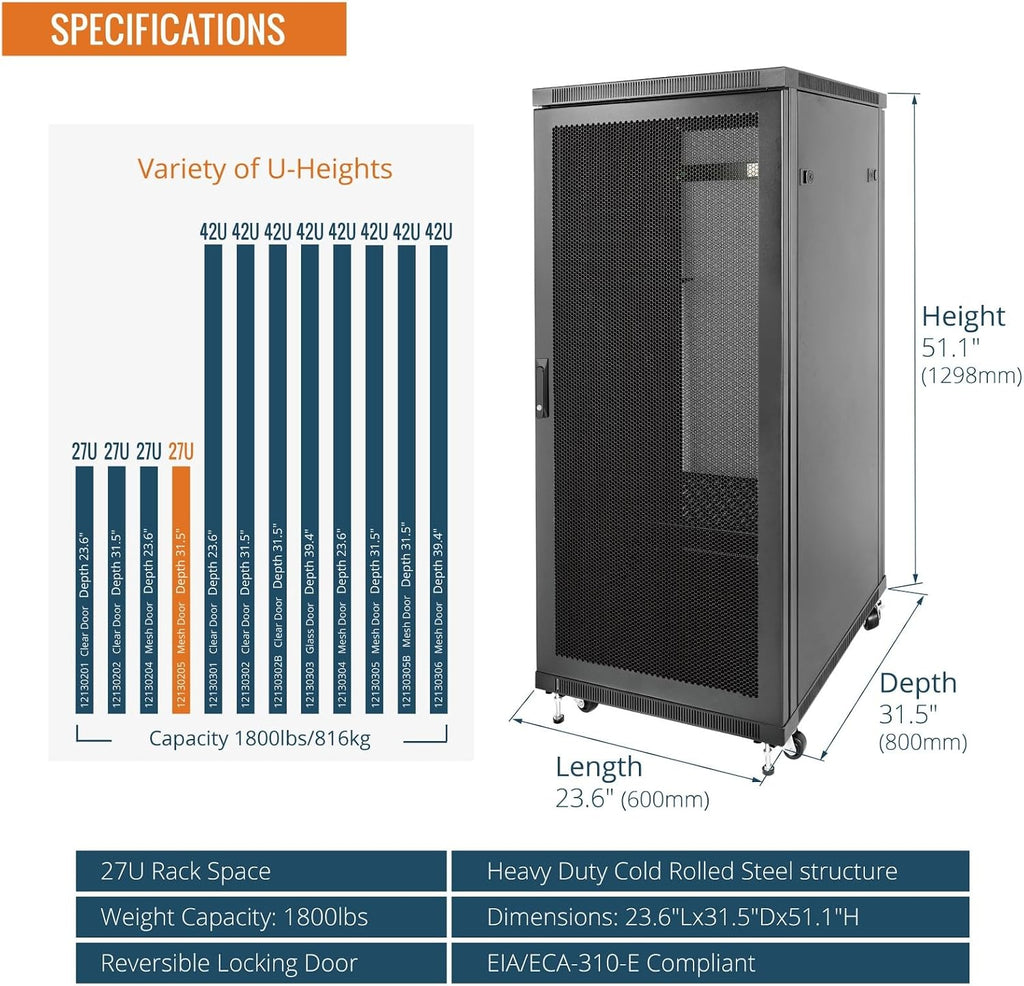 Tecmojo Network Rack Cabinet,27U Server Rack,31.5 Inch Depth,Hold Up to 1800Lbs,Lockable Cabinet with Casters and Complete Accessories,Mesh Door,for Home,Office,Small Business (27U 23.6' w*31.5' d)
