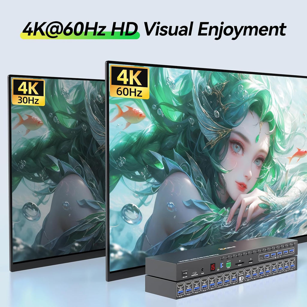 8 Port HDMI Displayport KVM Switch 2 Monitors 8 Computers 4K@60Hz EDID Simulation,8 PC Dual Monitor KVM Switch with 4 USB 3.0 Ports,Audio,RS232,with Wired Remote,12V Power Adapter and 8 USB Cable