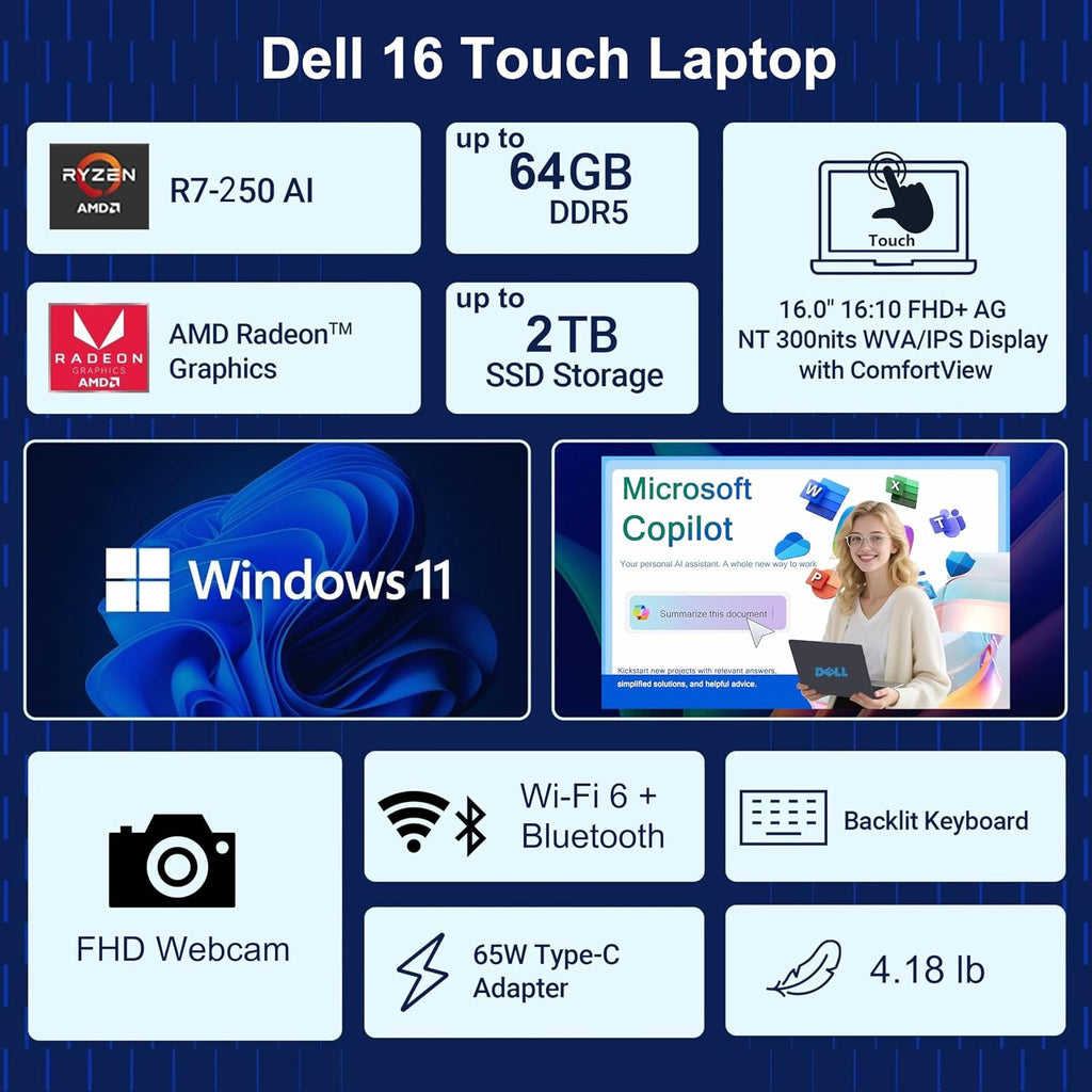 Dell 16-inch Touchscreen Laptop, AMD Ryzen 7 250 Processor, 16 Tops NPU, WiFi 6, Bluetooth, Backlit KB, Windows 11 Home (32GB DDR5 RAM, 1TB PCIe SSD)