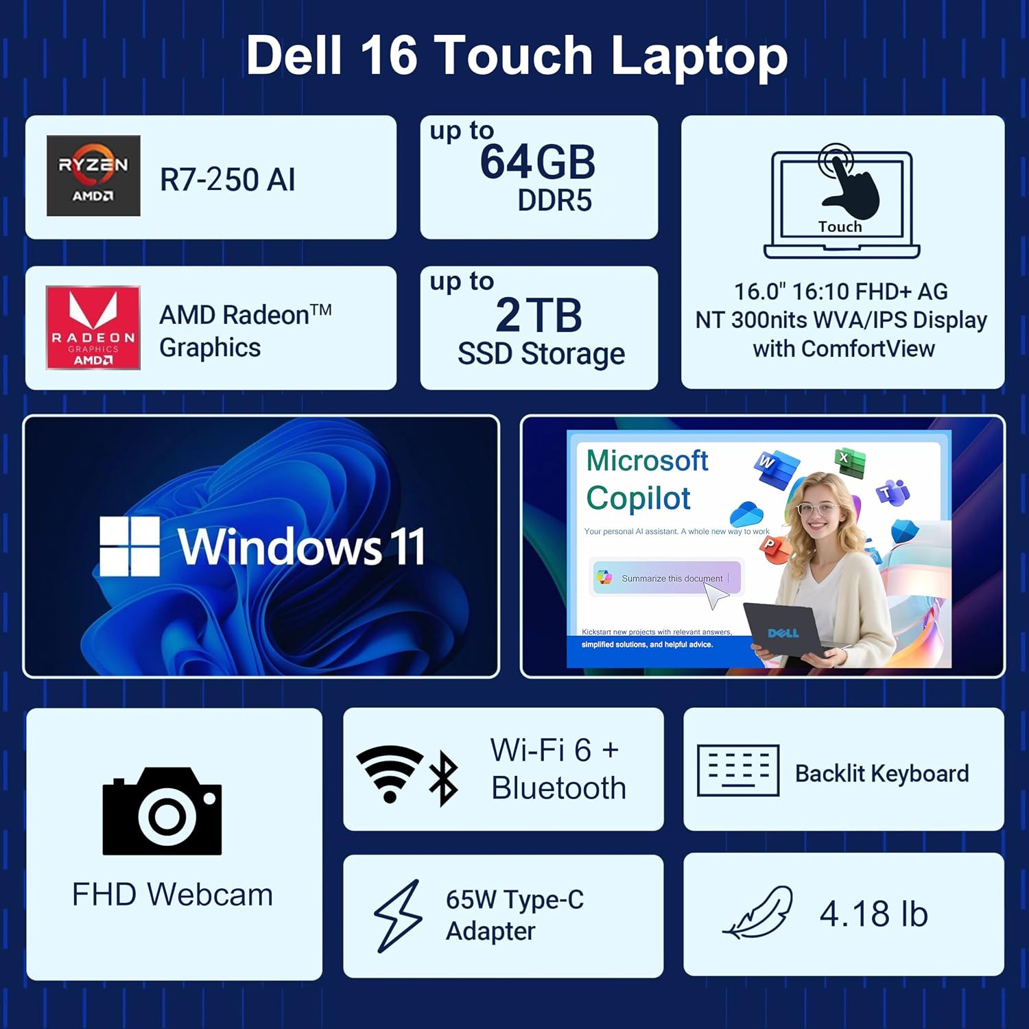 Dell 16-inch Touchscreen Laptop, AMD Ryzen 7 250 Processor, 16 Tops NPU, WiFi 6, Bluetooth, Backlit KB, Windows 11 Home (32GB DDR5 RAM, 1TB PCIe SSD)