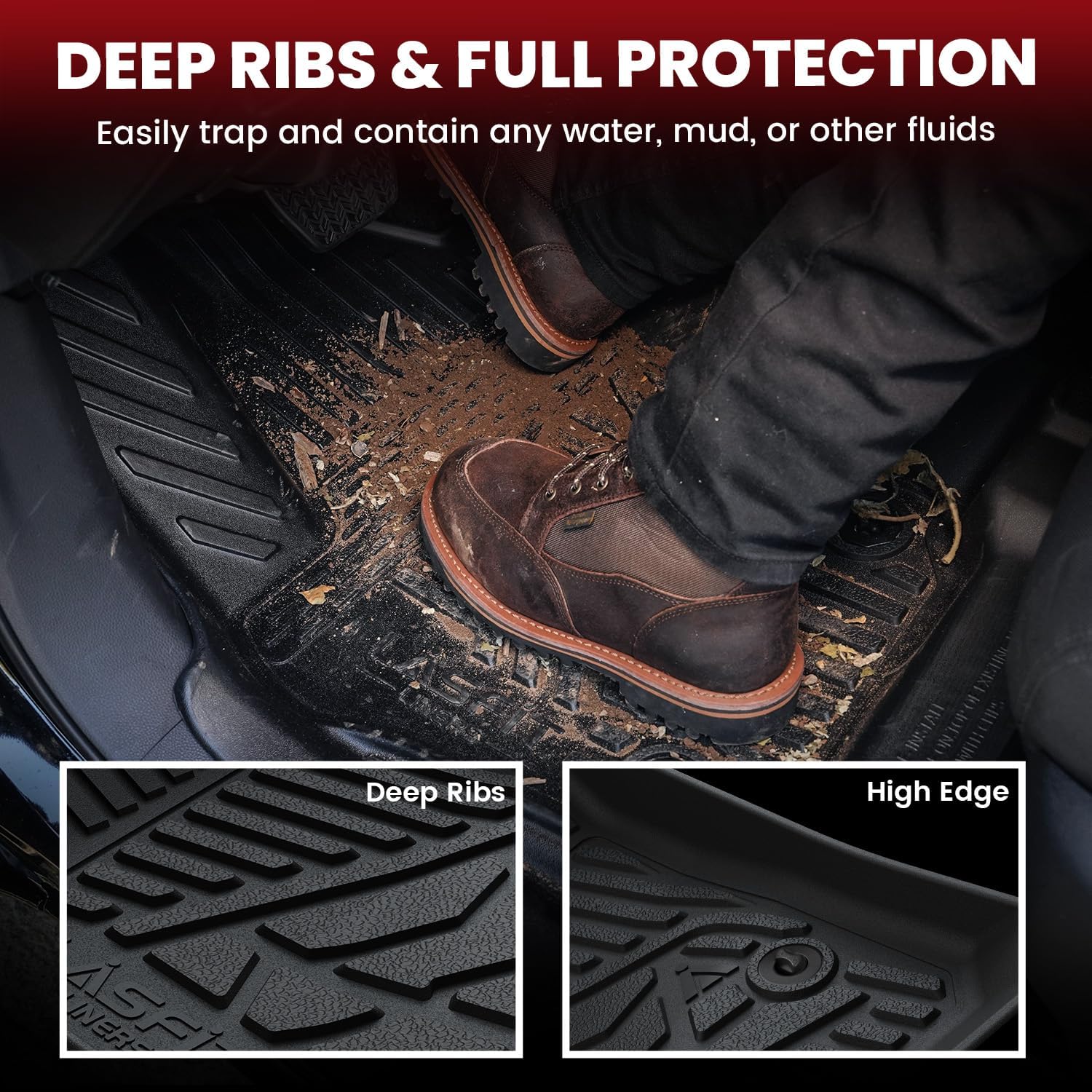 LASFIT Floor Mats for Nissan Titan 2017-2024(Only Fit Crew Cab) & Titan XD 2016-2024,All Weather Custom Fit Floor Liners for Titan 1st & 2nd Row Car Mats (Not Fit Without Rear Seat Cargo Organizer)