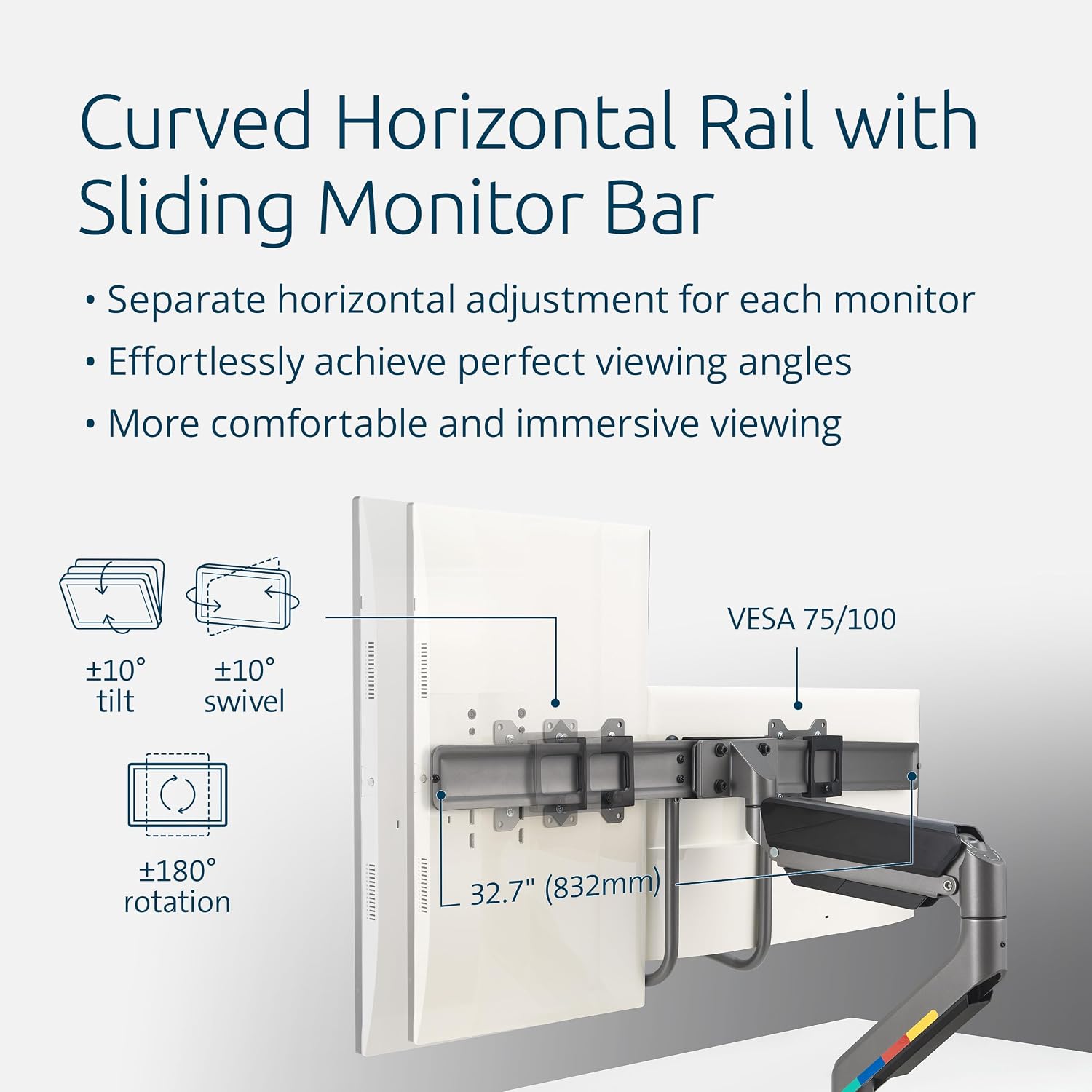 Kensington SmartFit Dual Monitor Arm with Crossbar and Easy-Grip Handle for 2 Screens Up to 32 Inch 19.8lbs, Gas Spring Height-Adjustable C-clamp or Grommet Monitor Mount with Max VESA 75/100mm