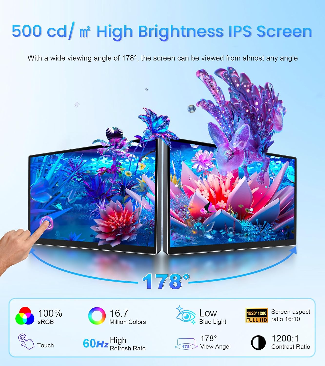 14 inch FHD Portable Touchscreen Monitor with HDMI VGA DVI Ports Compatible with Laptops PC PS5/4, Industrial, POS, Kiosk, Screen Extender 1920×1200 HDR IPS Small Touch Screen Display 500 nits