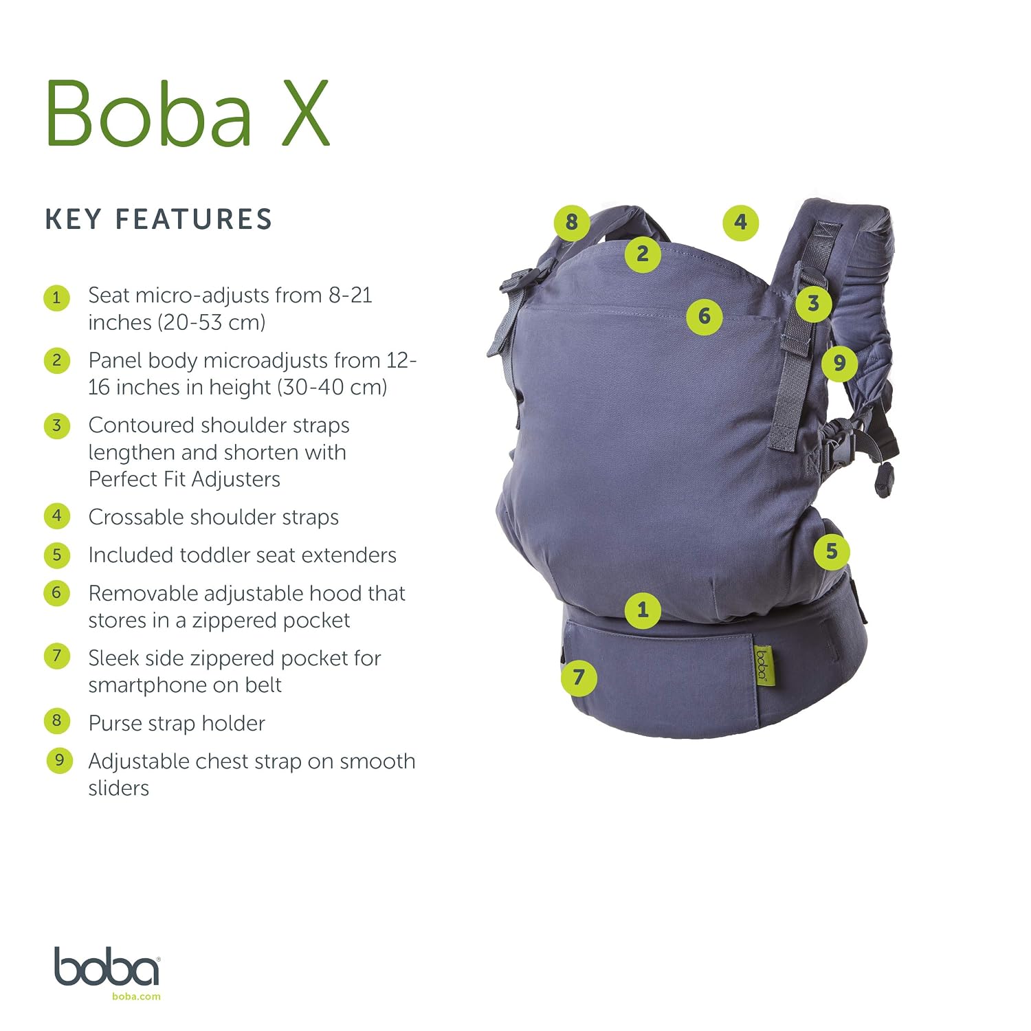 Boba X Baby Carrier - Newborn to Toddler Adjustable, 2-in-1 Convertible Front and Backpack Carrier 7 to 45 lbs, Ergonomic Baby Carrier with Crossable Straps (Organic Atlantic)